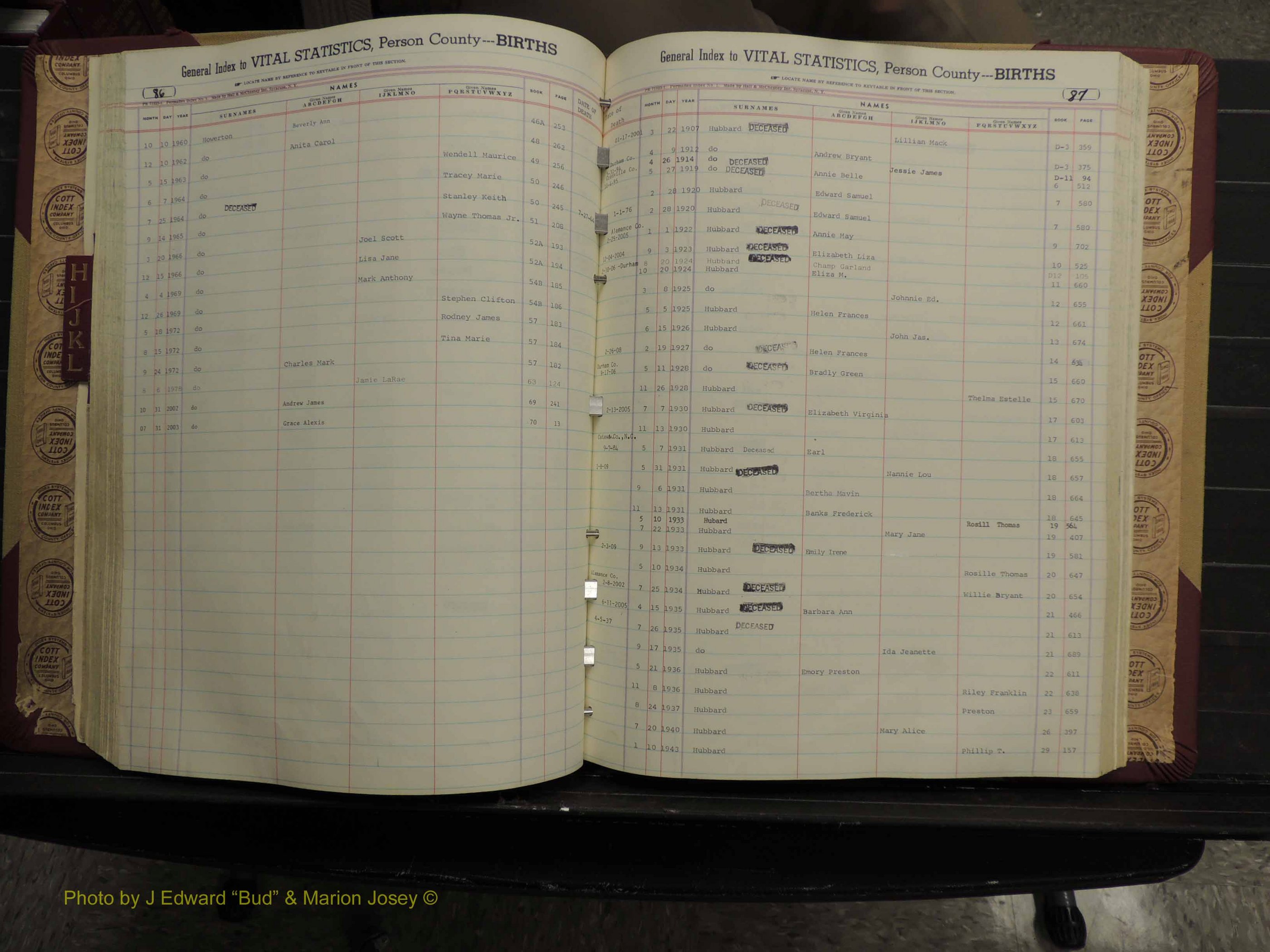 Person Co, NC, Births, H-L, 1913-2012 (177).JPG