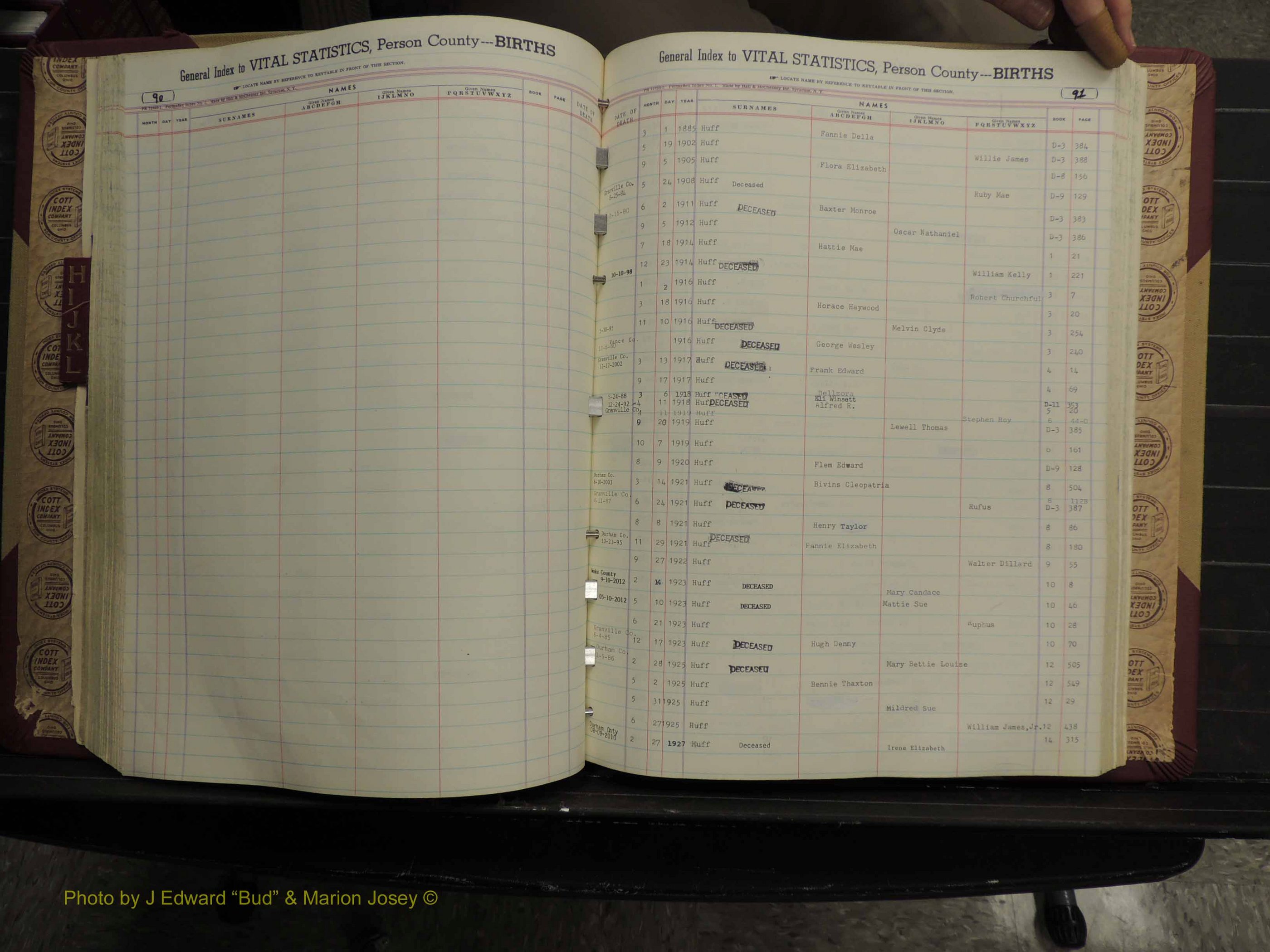 Person Co, NC, Births, H-L, 1913-2012 (179).JPG