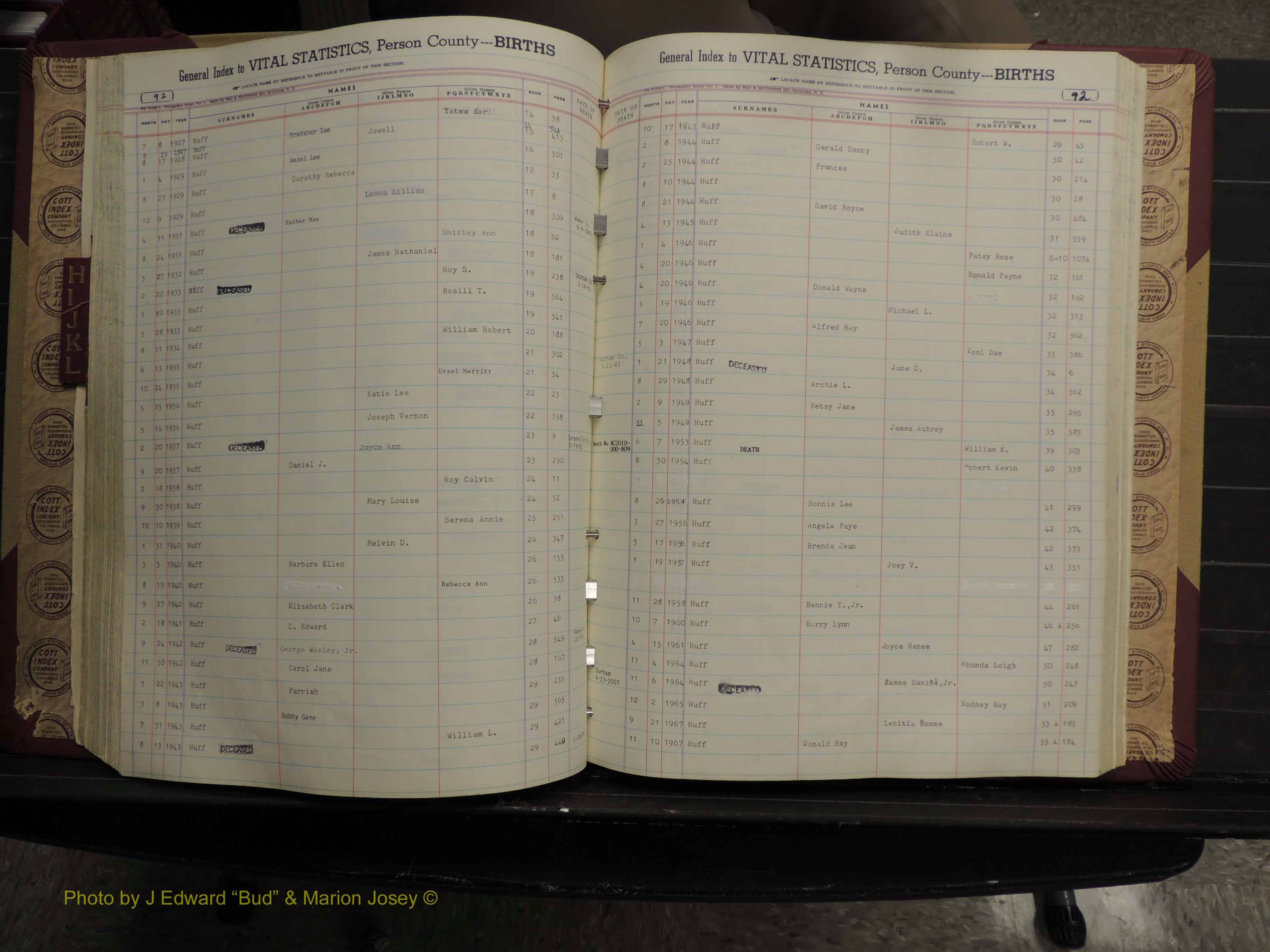 Person Co, NC, Births, H-L, 1913-2012 (180).JPG