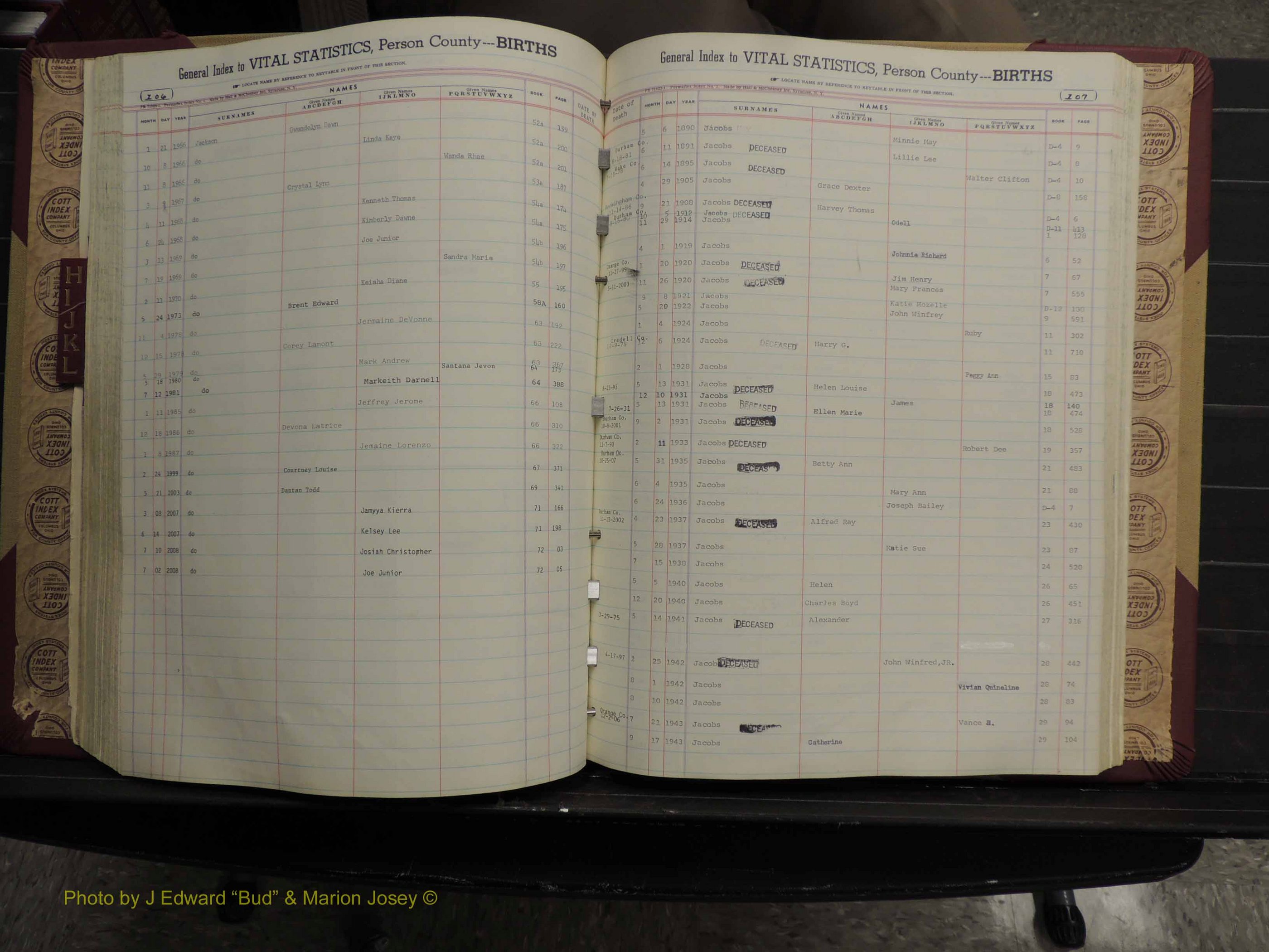 Person Co, NC, Births, H-L, 1913-2012 (193).JPG