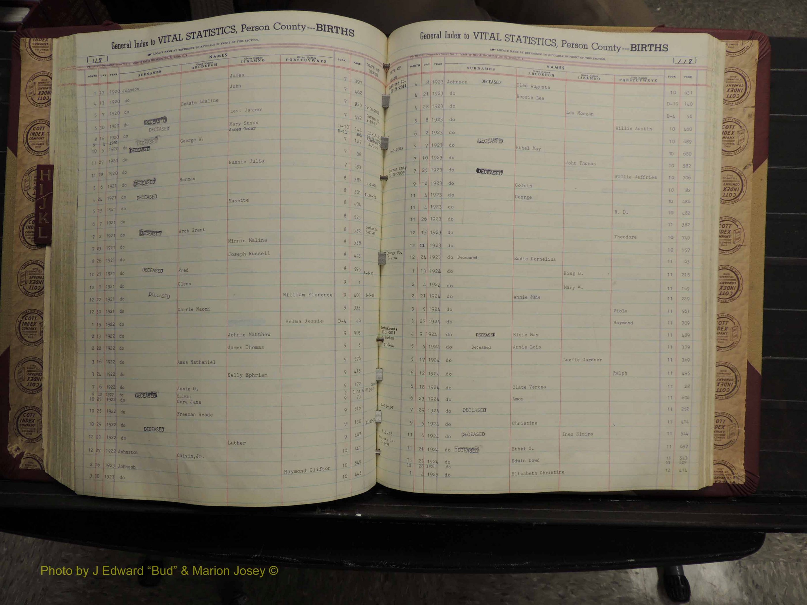 Person Co, NC, Births, H-L, 1913-2012 (206).JPG