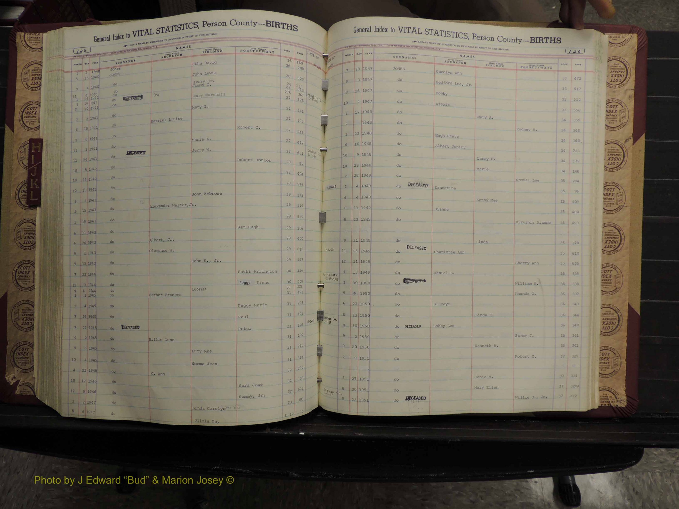 Person Co, NC, Births, H-L, 1913-2012 (219).JPG