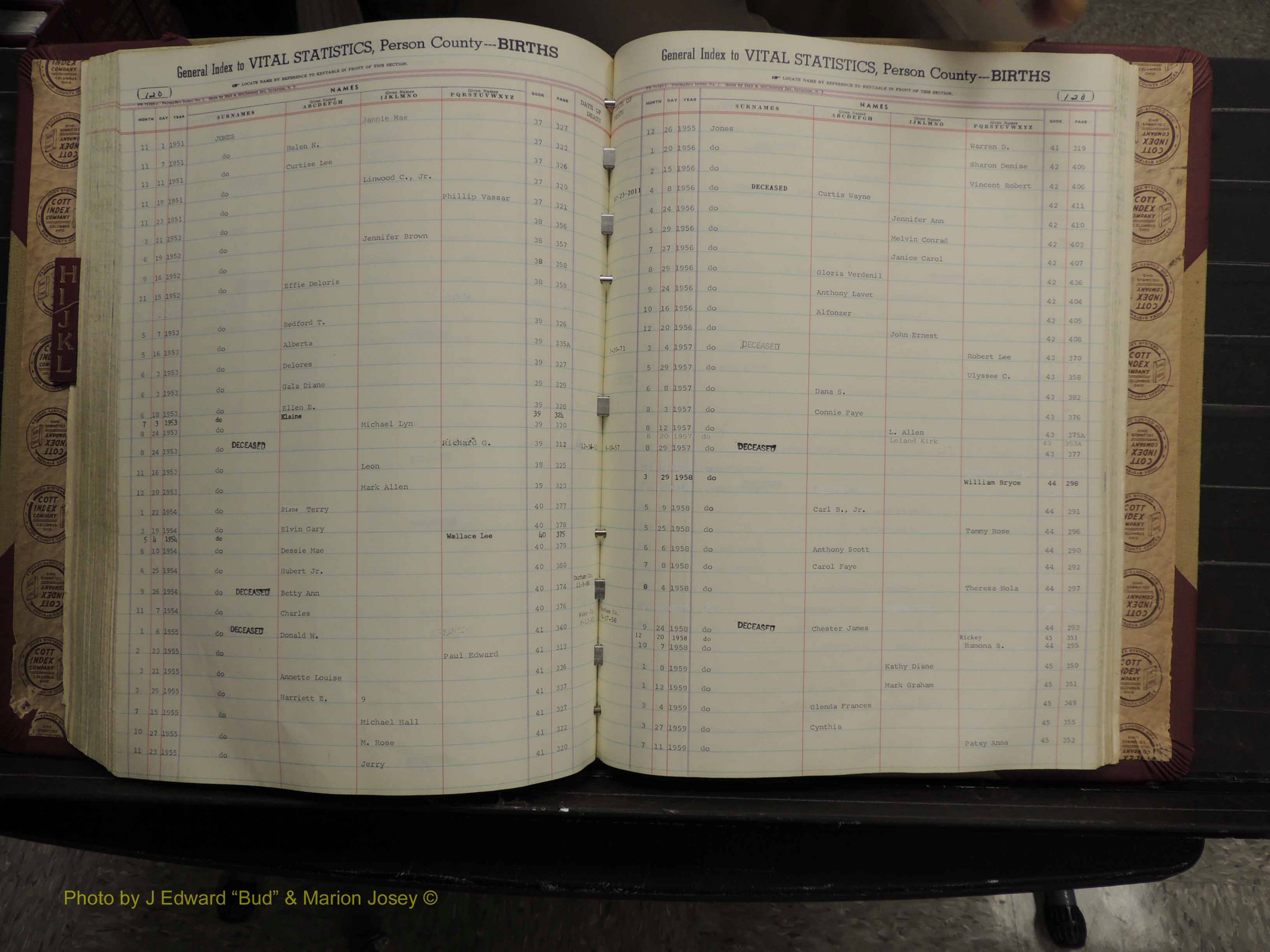 Person Co, NC, Births, H-L, 1913-2012 (220).JPG
