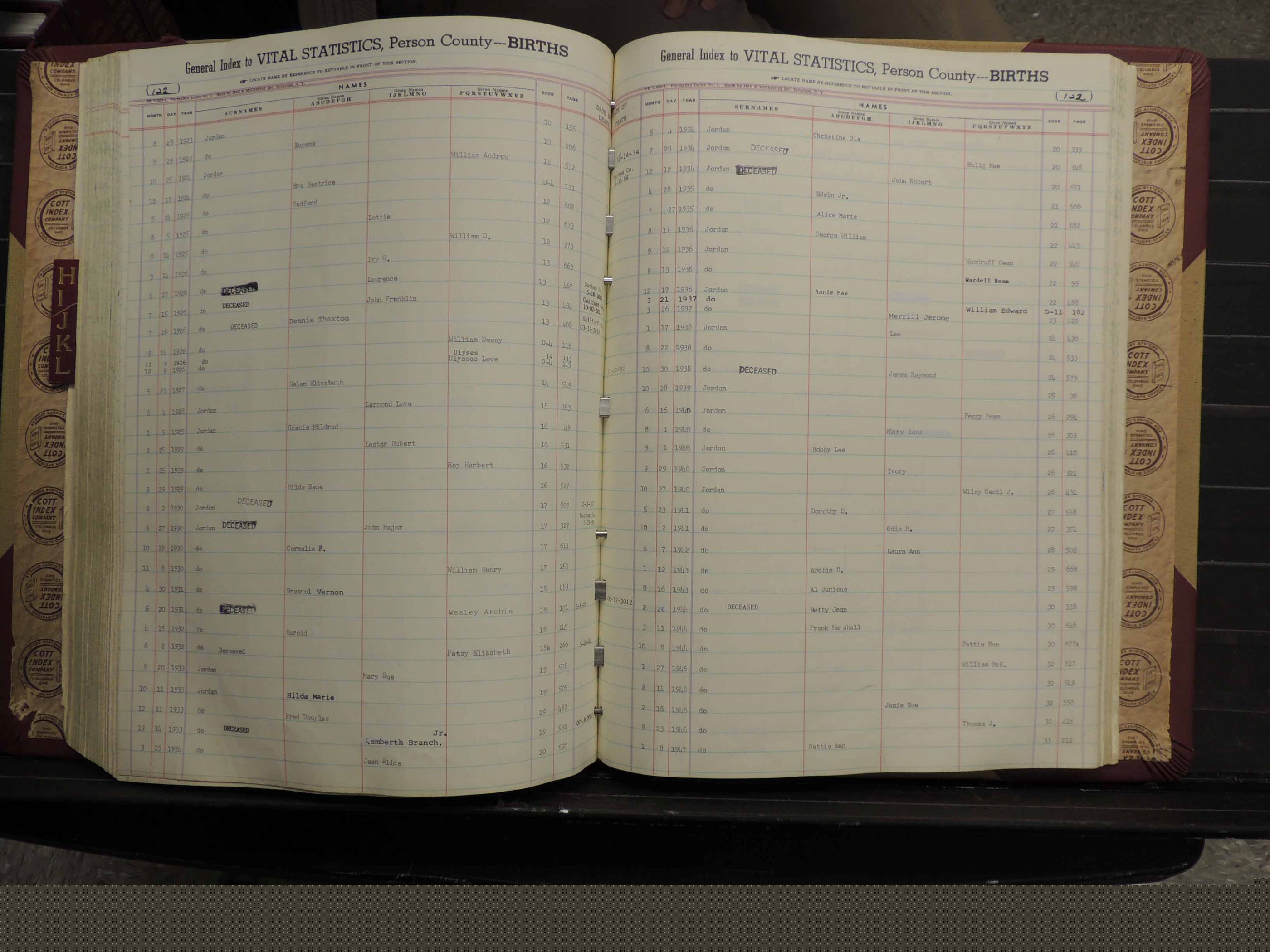 Person Co, NC, Births, H-L, 1913-2012 (224).JPG