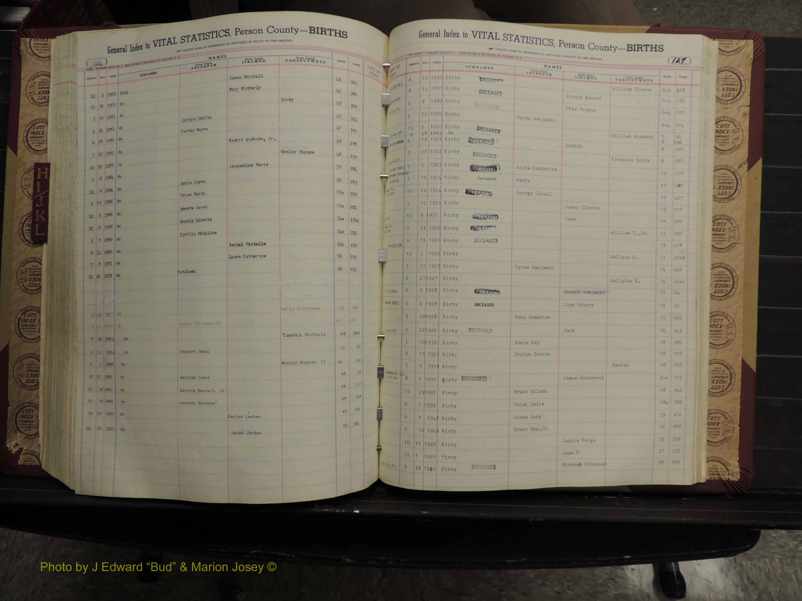 Person Co, NC, Births, H-L, 1913-2012 (229).JPG