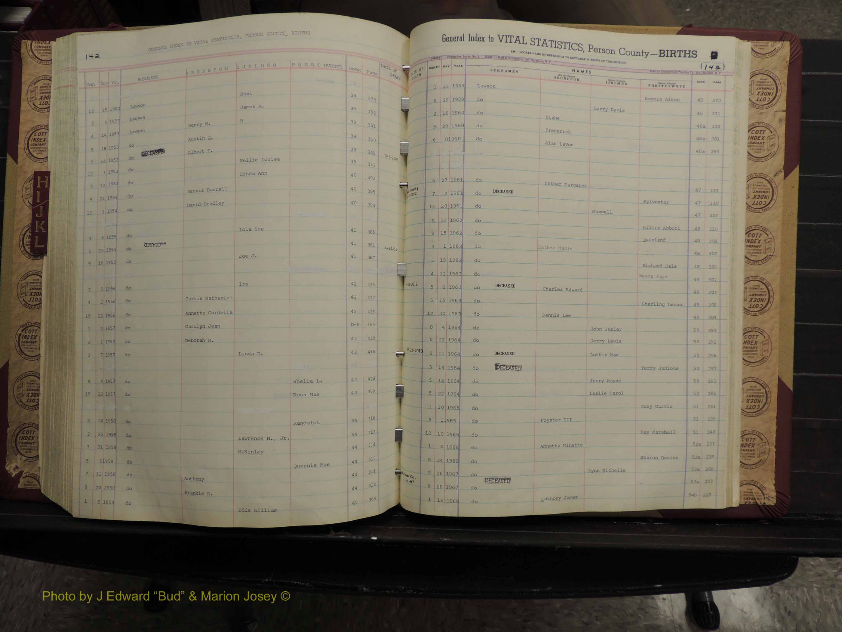 Person Co, NC, Births, H-L, 1913-2012 (240).JPG