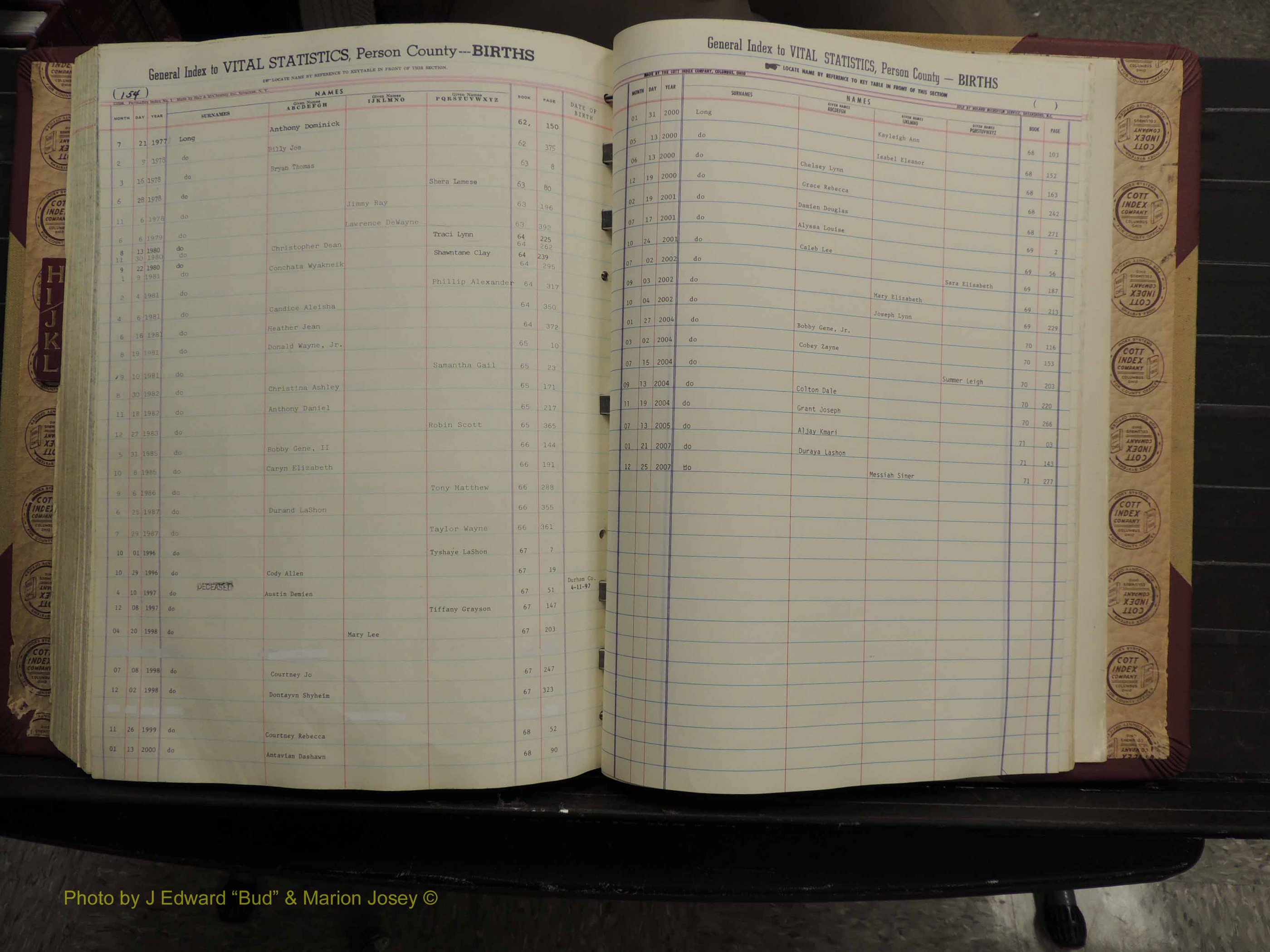 Person Co, NC, Births, H-L, 1913-2012 (263).JPG