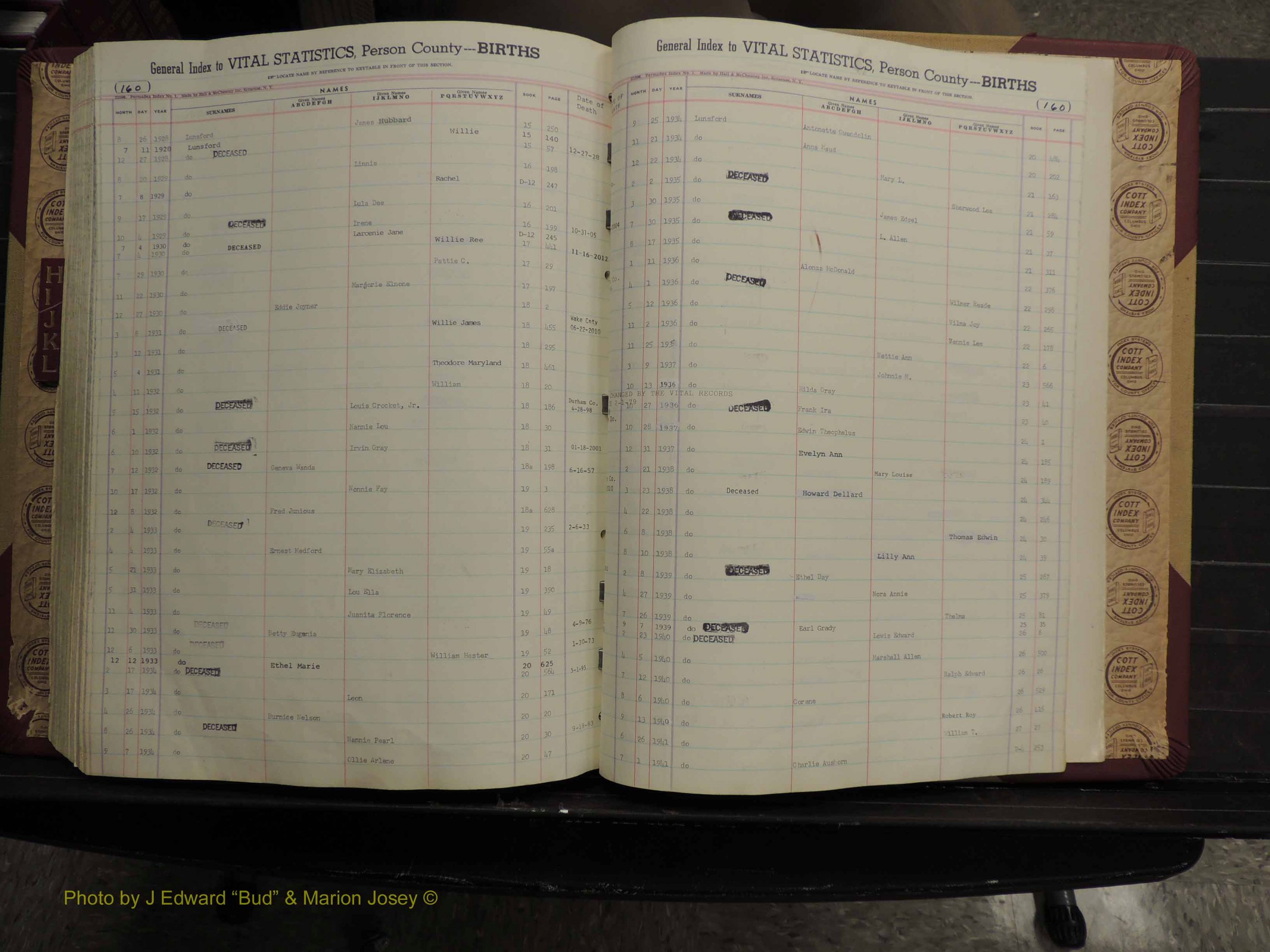 Person Co, NC, Births, H-L, 1913-2012 (269).JPG
