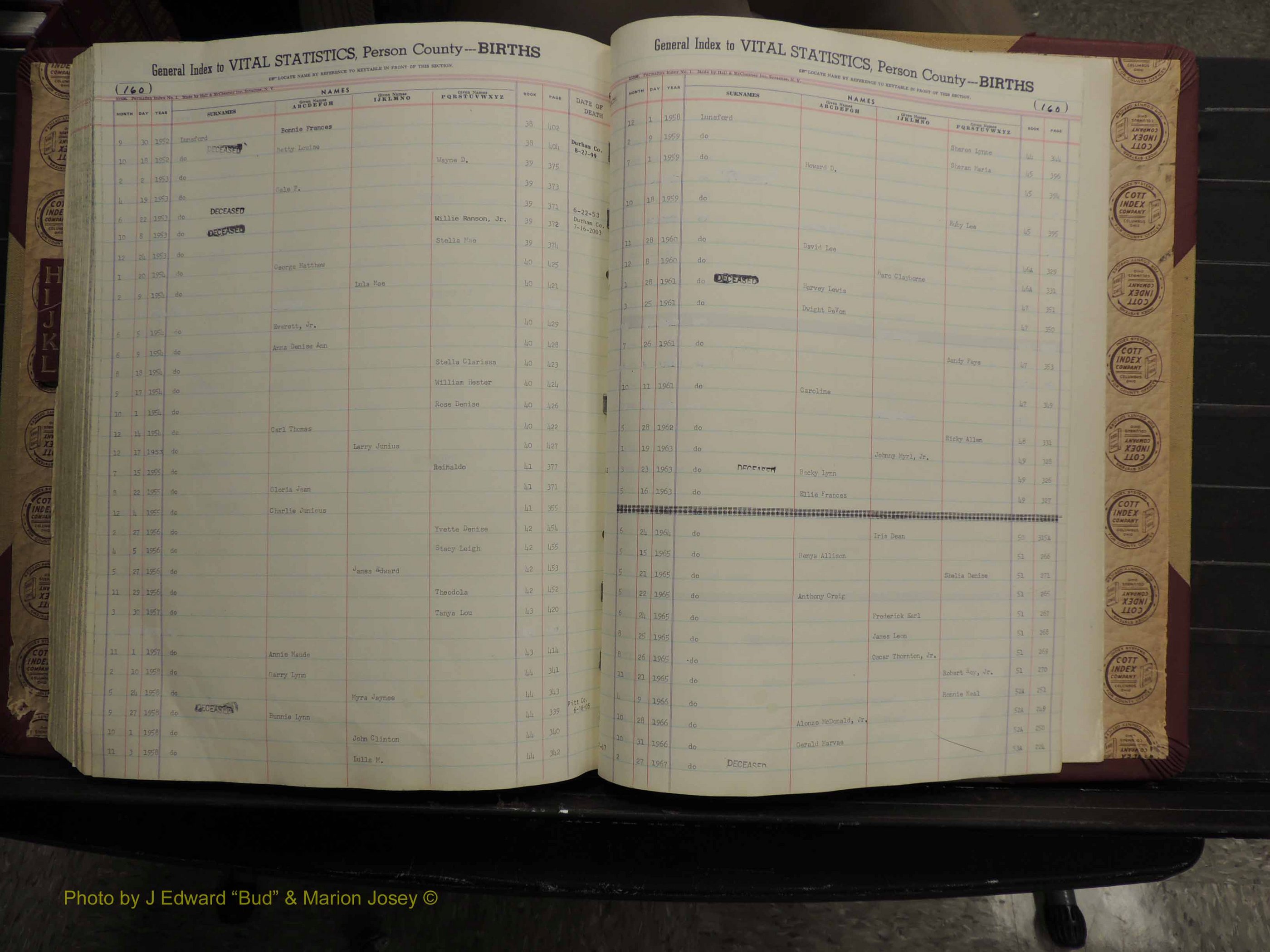 Person Co, NC, Births, H-L, 1913-2012 (271).JPG