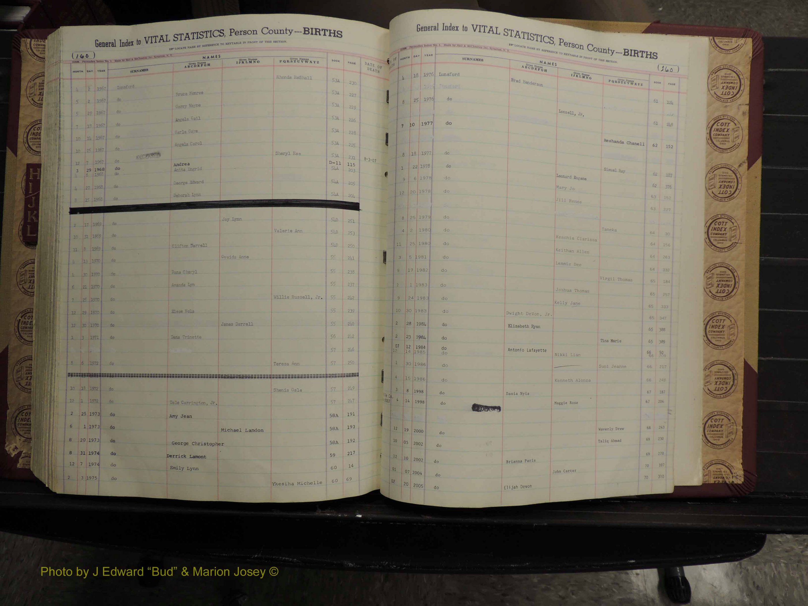 Person Co, NC, Births, H-L, 1913-2012 (272).JPG
