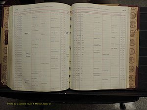 Person Co, NC, Births, H-L, 1913-2012 (245).JPG