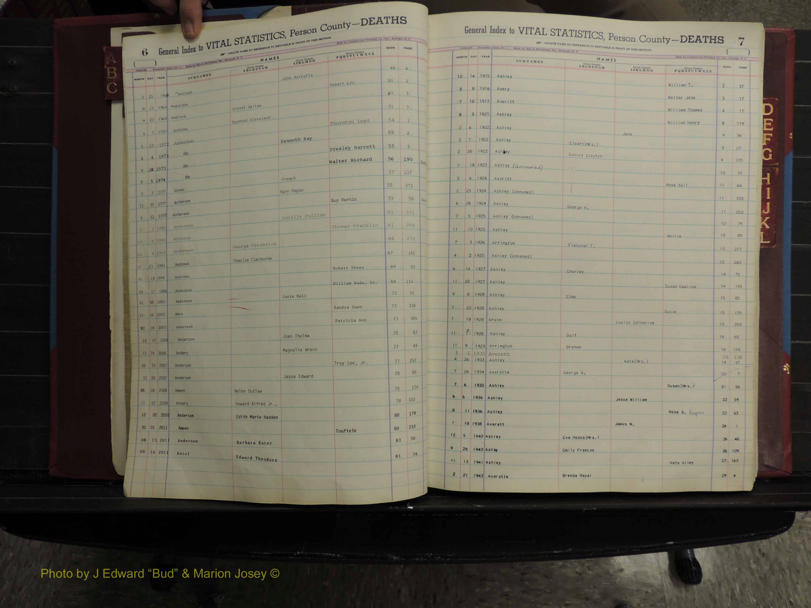 Person Co, NC, Deaths, A-L, 1913-2012 (108).JPG