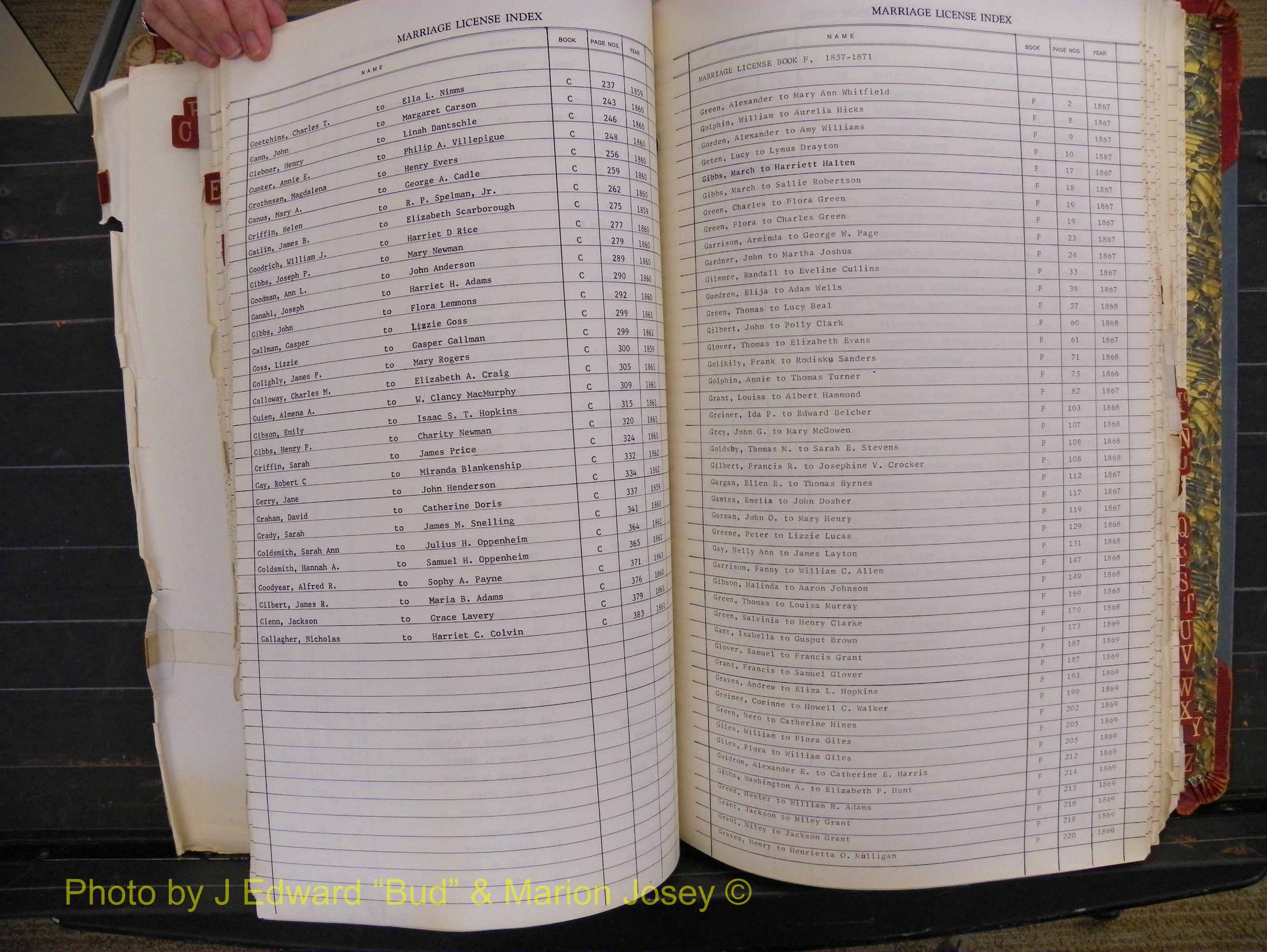 Richland Marriages 1806-1887, Index G (197).JPG