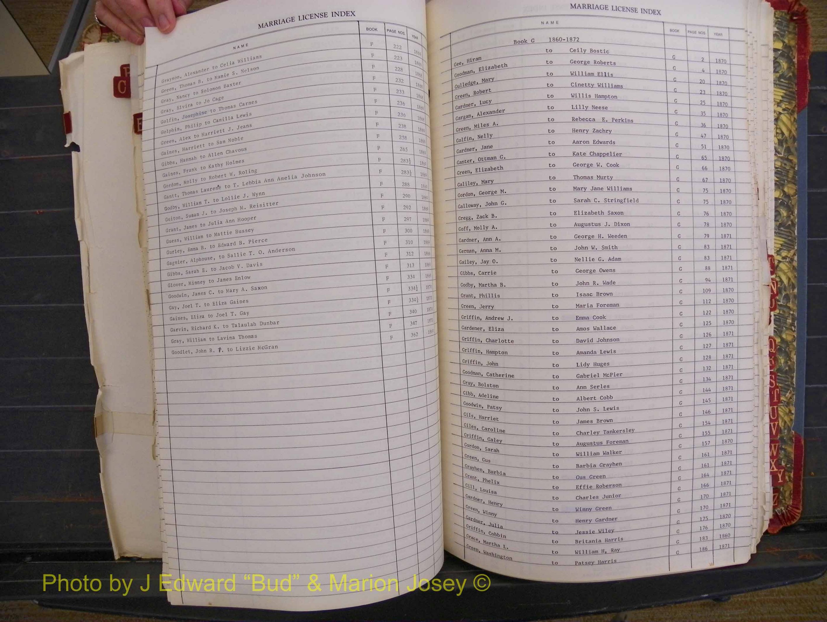 Richland Marriages 1806-1887, Index G (198).JPG