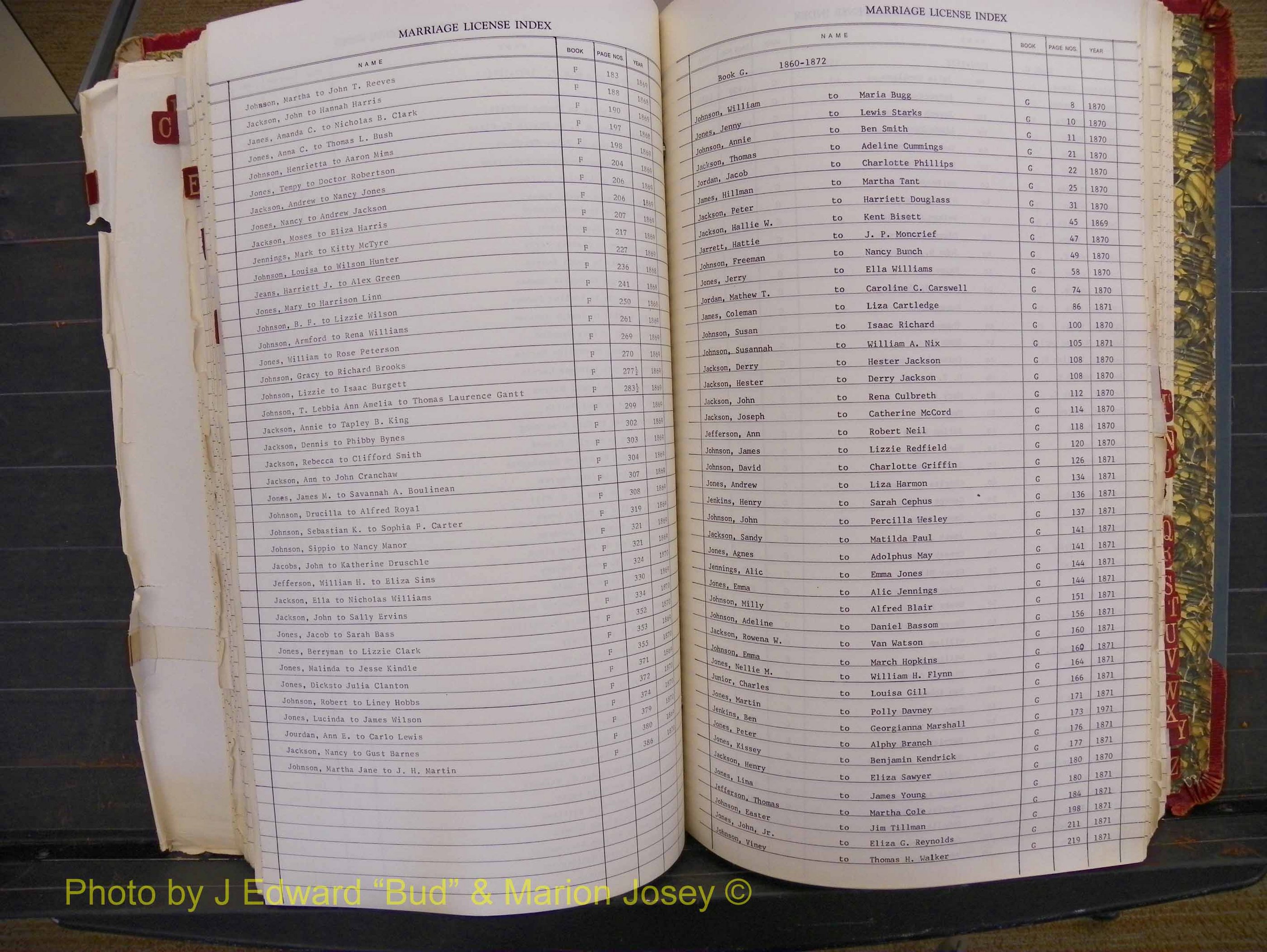 Richland Marriages 1806-1887, Index J (248).JPG