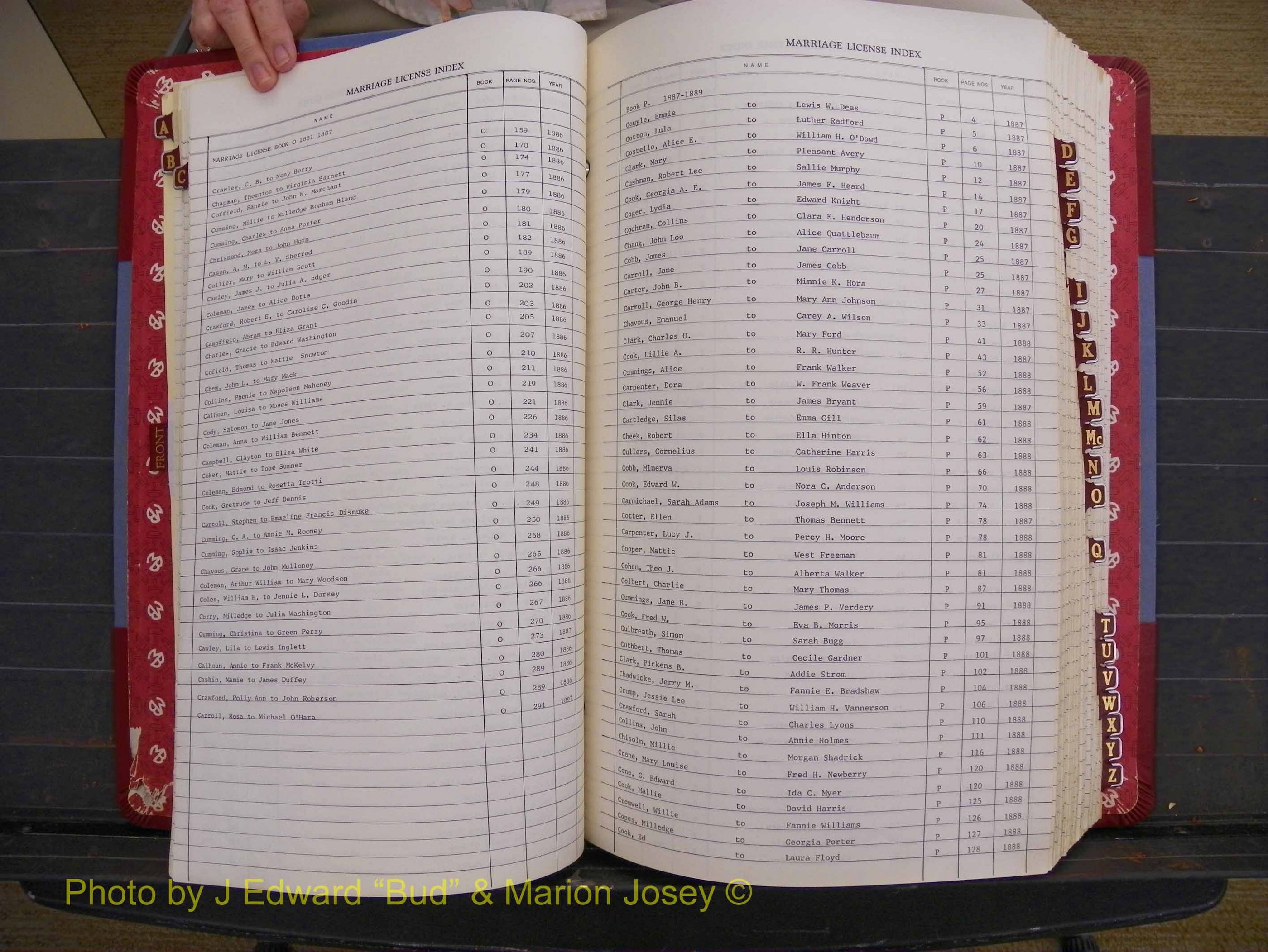 Richmond Marriages 1880-1902, Index C (144).JPG