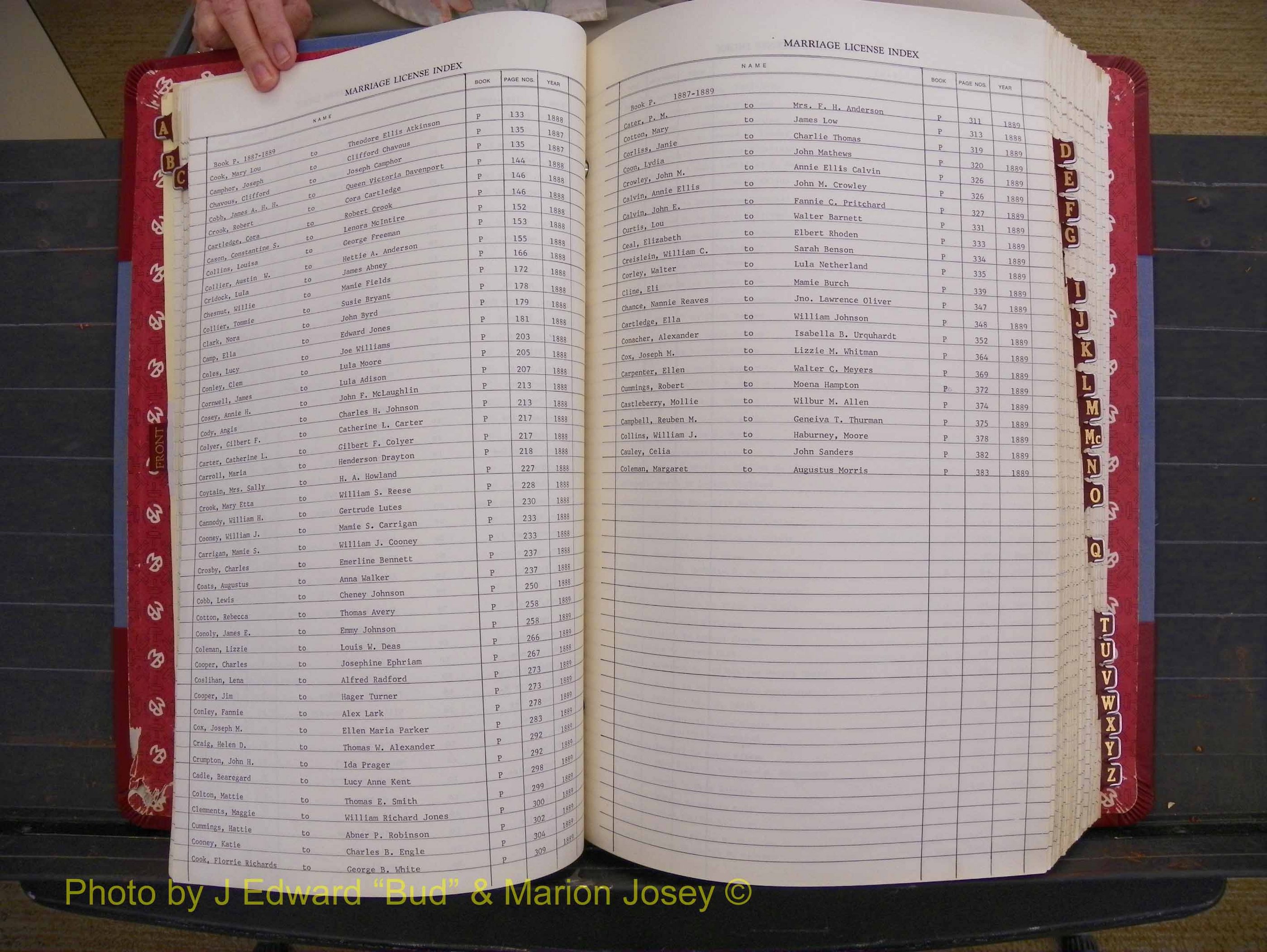 Richmond Marriages 1880-1902, Index C (145).JPG
