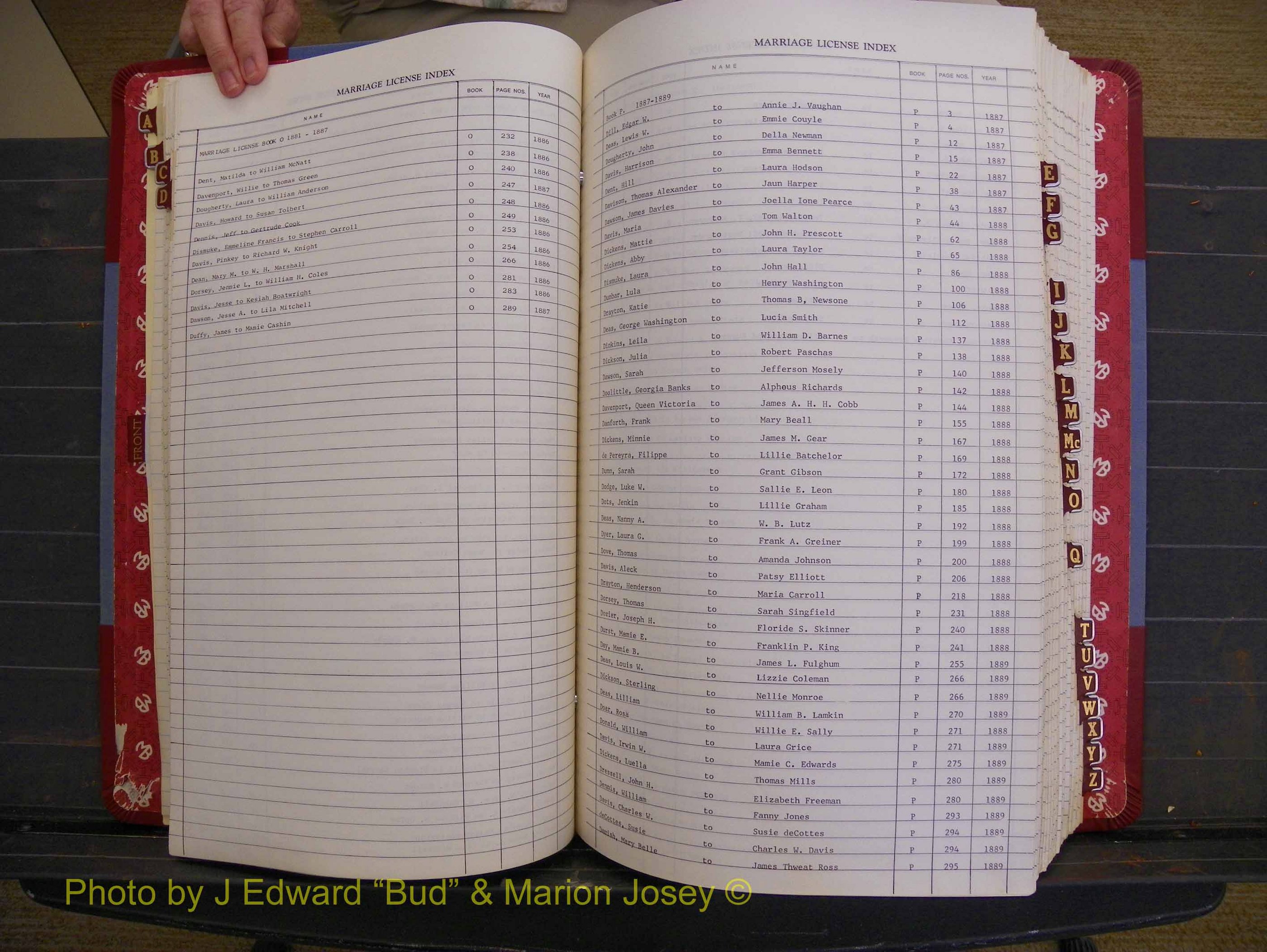 Richmond Marriages 1880-1902, Index D (163).JPG