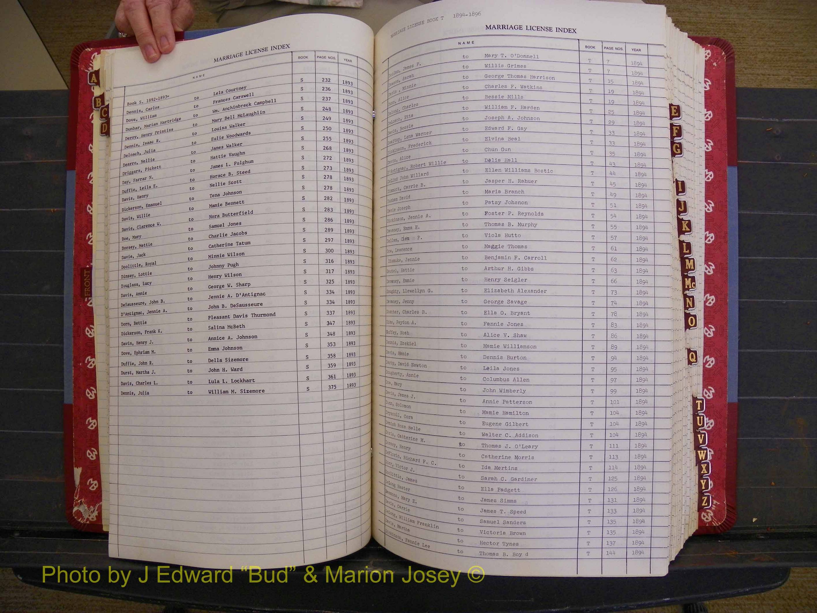 Richmond Marriages 1880-1902, Index D (167).JPG
