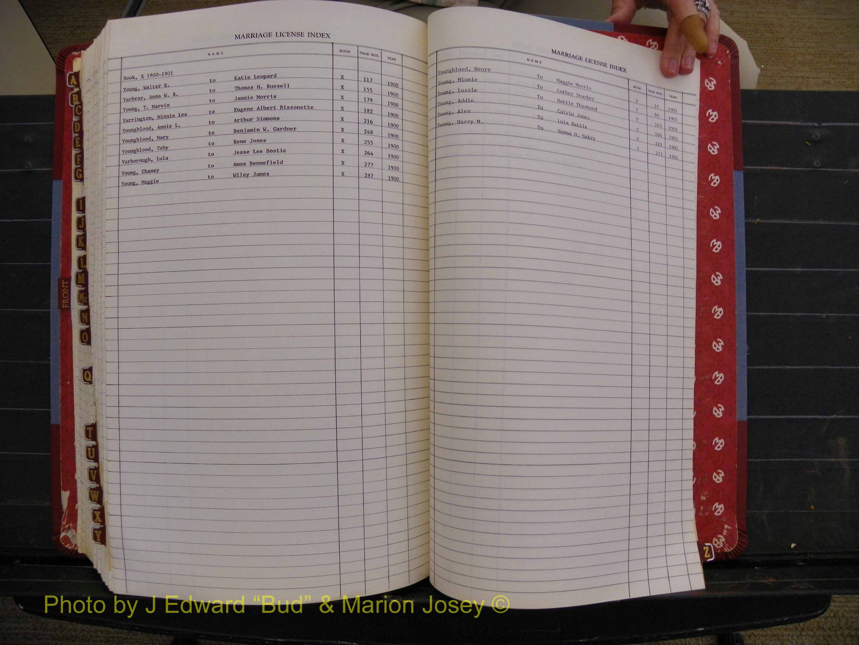 Richmond Marriages 1880-1902, Index Y (479).JPG