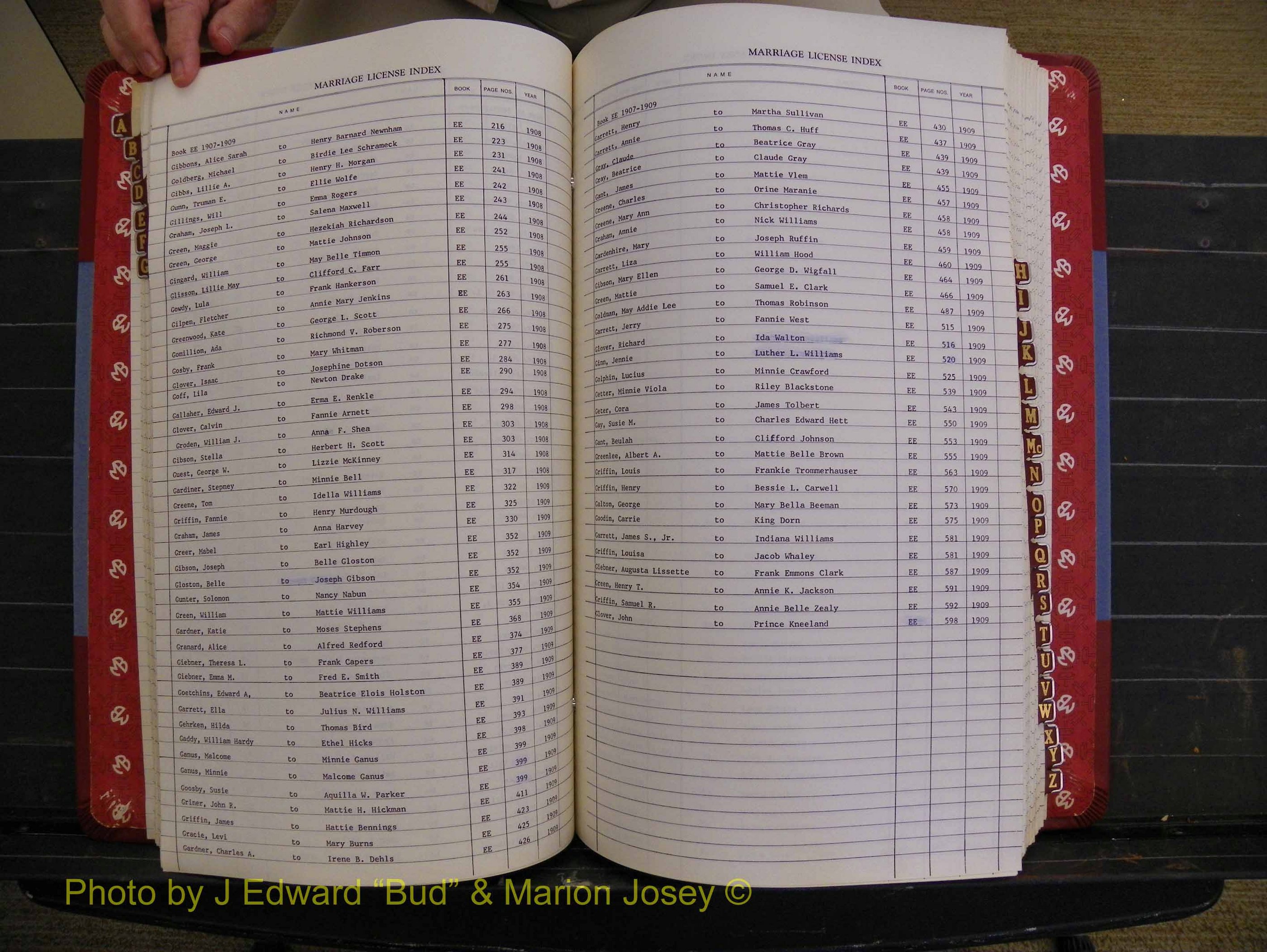 Richmond Marriages 1903-1912, Index G (174).JPG