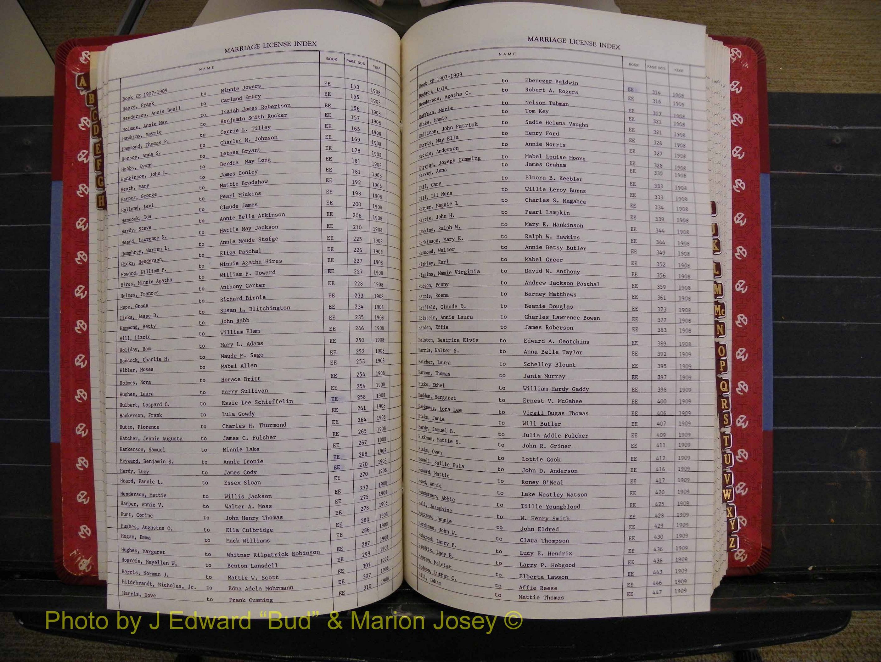 Richmond Marriages 1903-1912, Index H (189).JPG