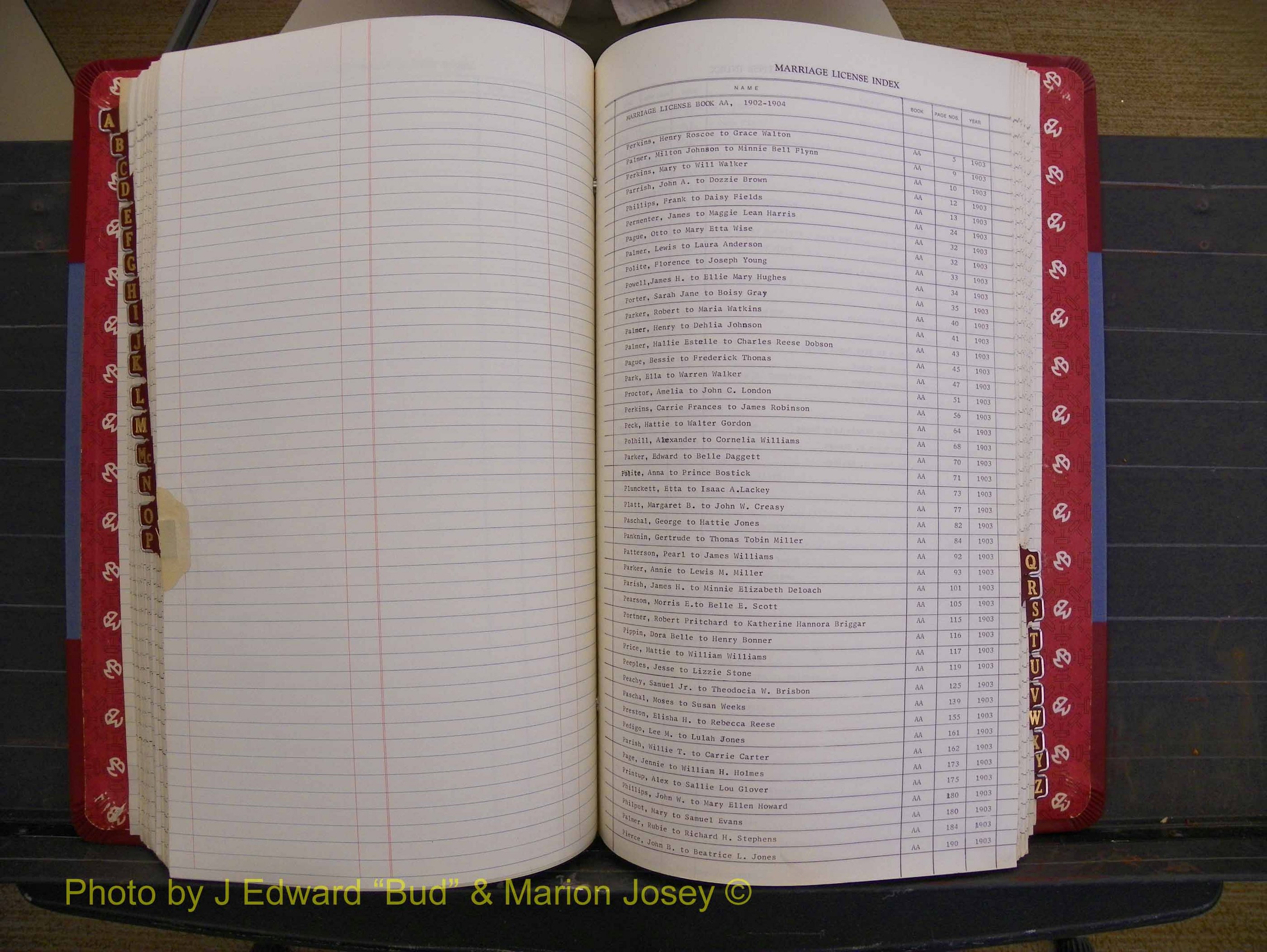 Richmond Marriages 1903-1912, Index P (264).JPG
