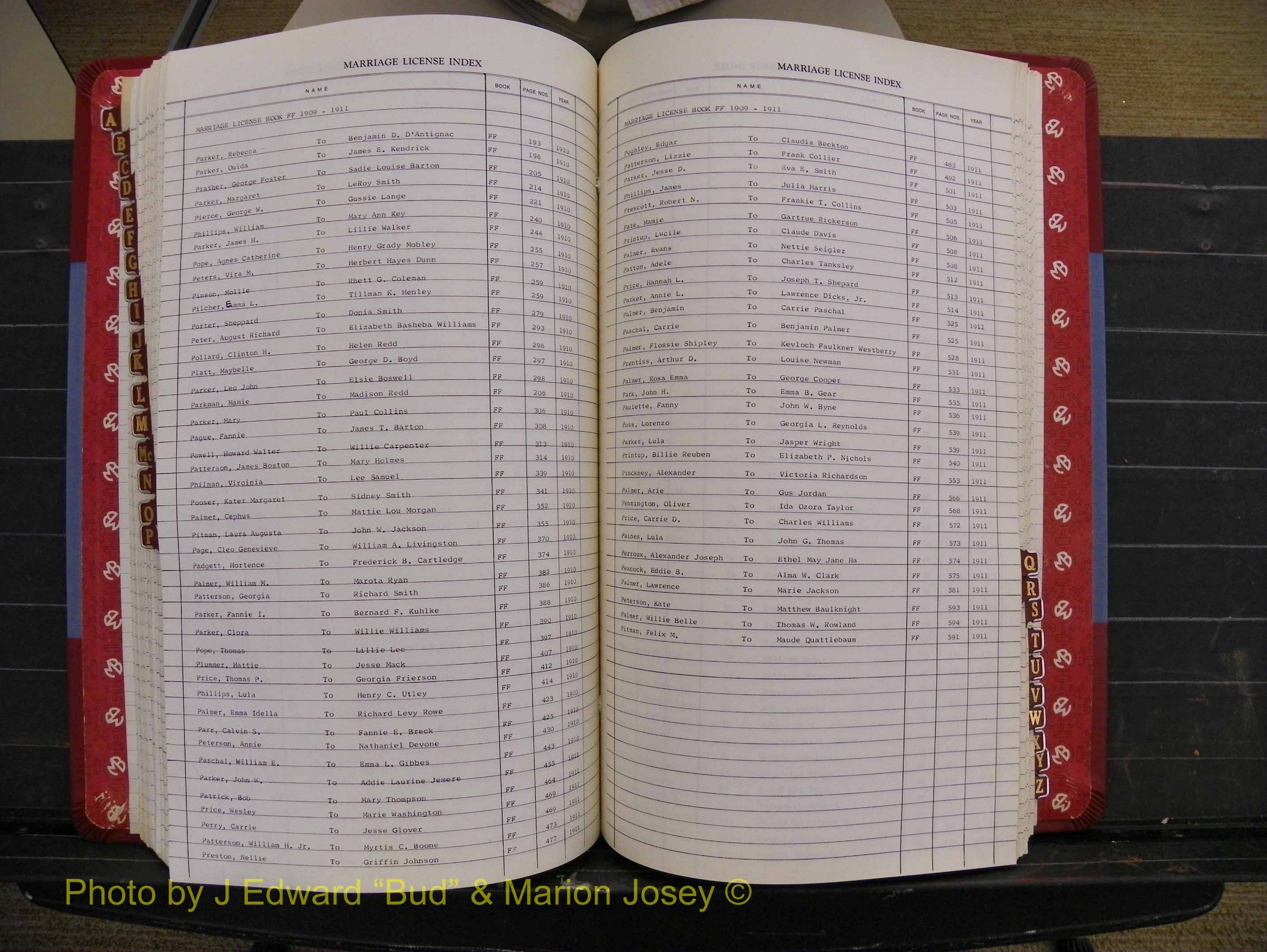 Richmond Marriages 1903-1912, Index P (272).JPG