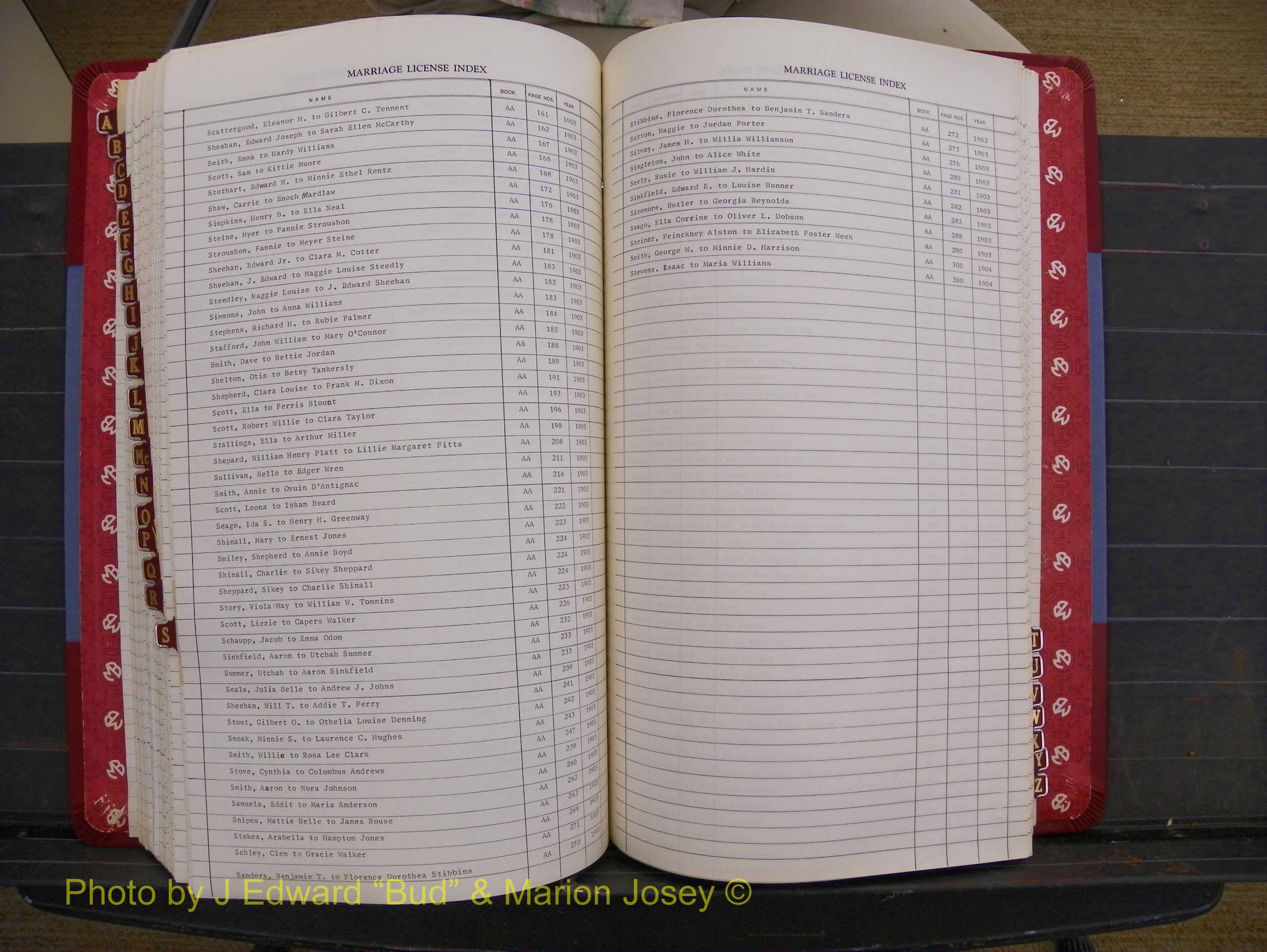 Richmond Marriages 1903-1912, Index S (292).JPG