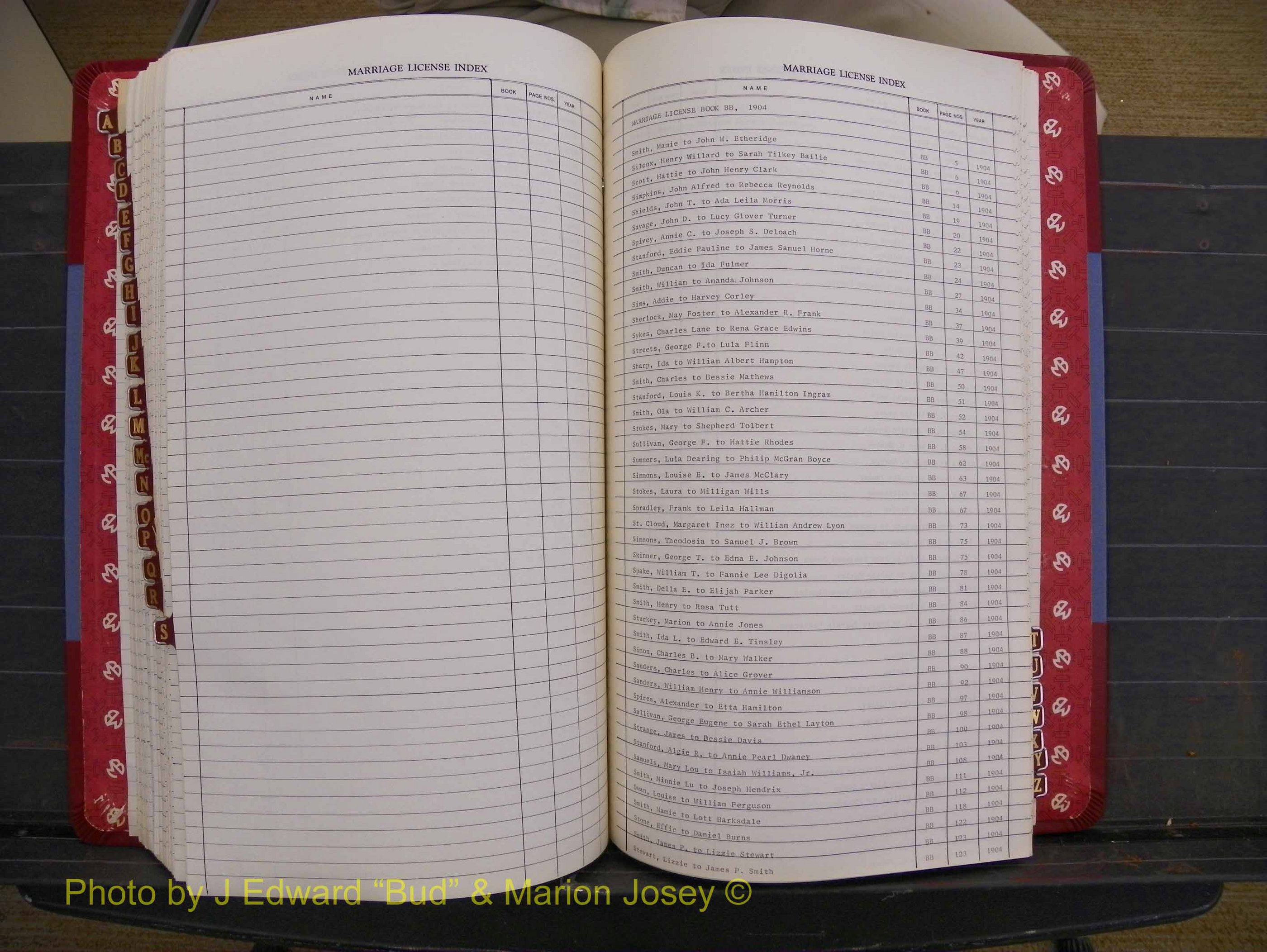 Richmond Marriages 1903-1912, Index S (293).JPG