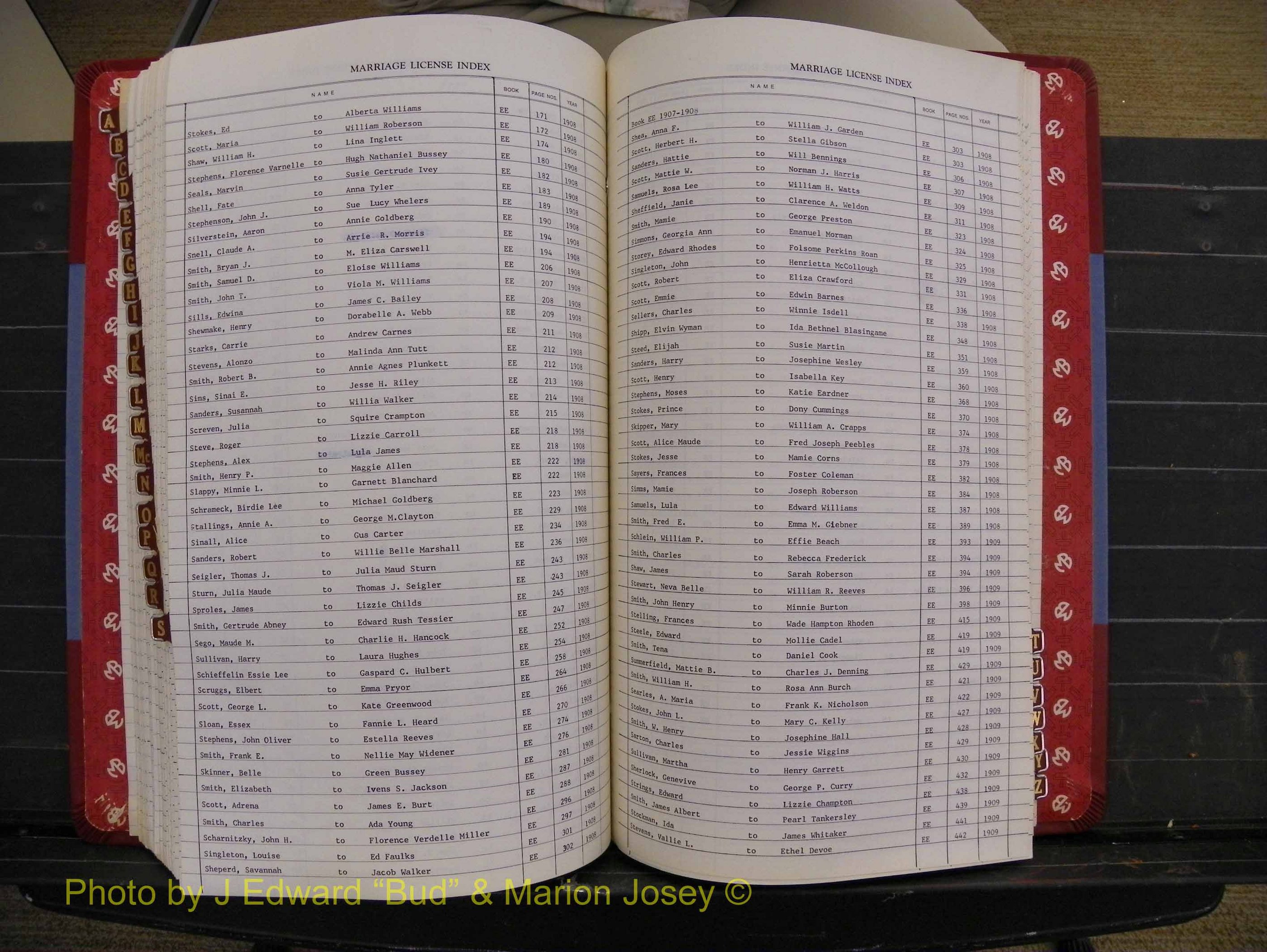 Richmond Marriages 1903-1912, Index S (301).JPG