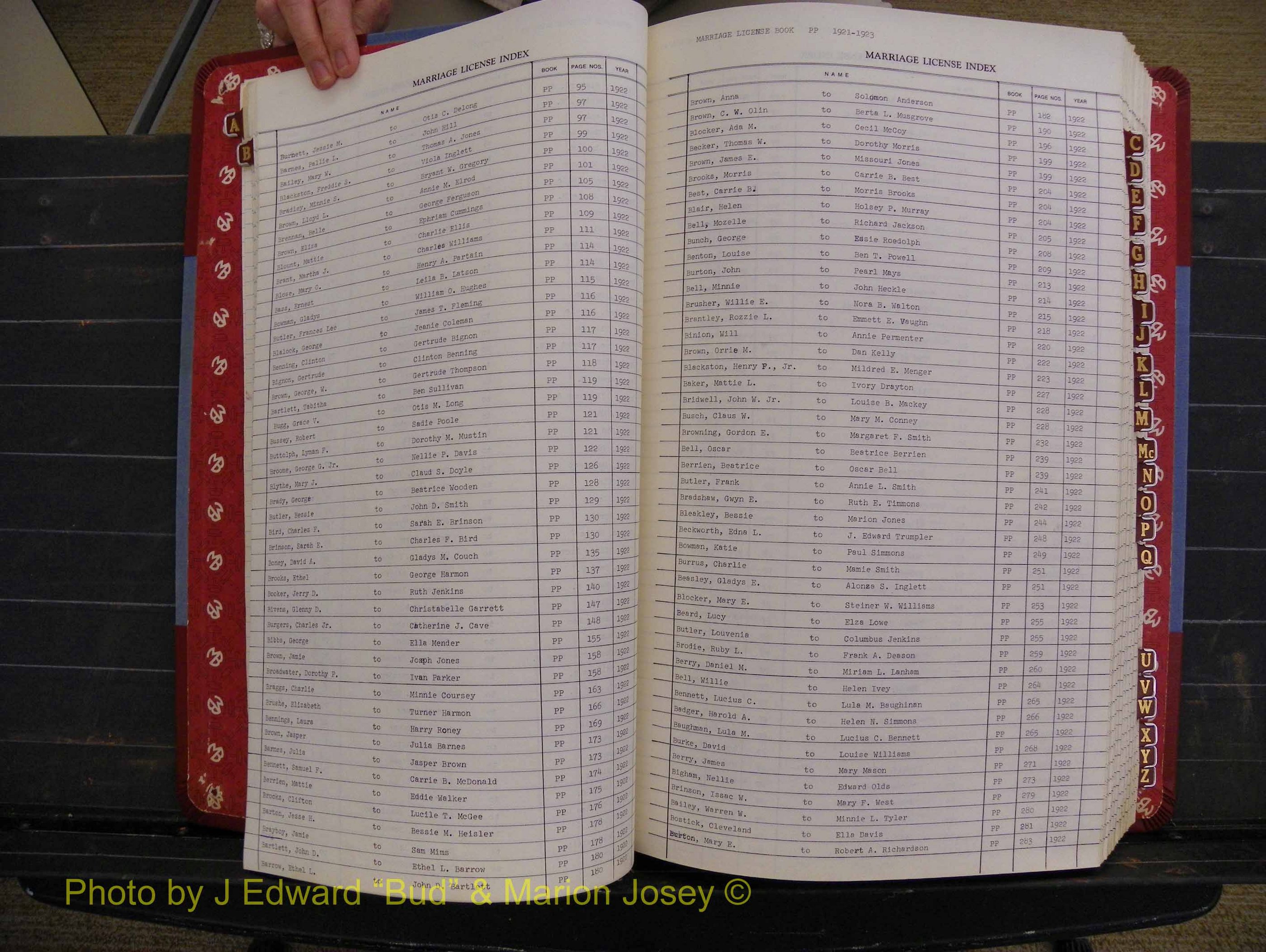 Richmond Marriages 1919-1942, Index B (124).JPG