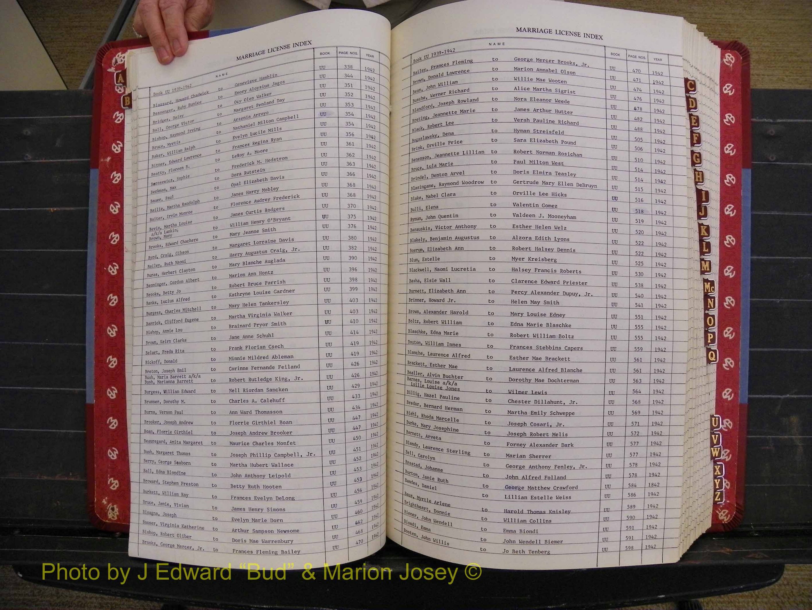 Richmond Marriages 1919-1942, Index B (144).JPG
