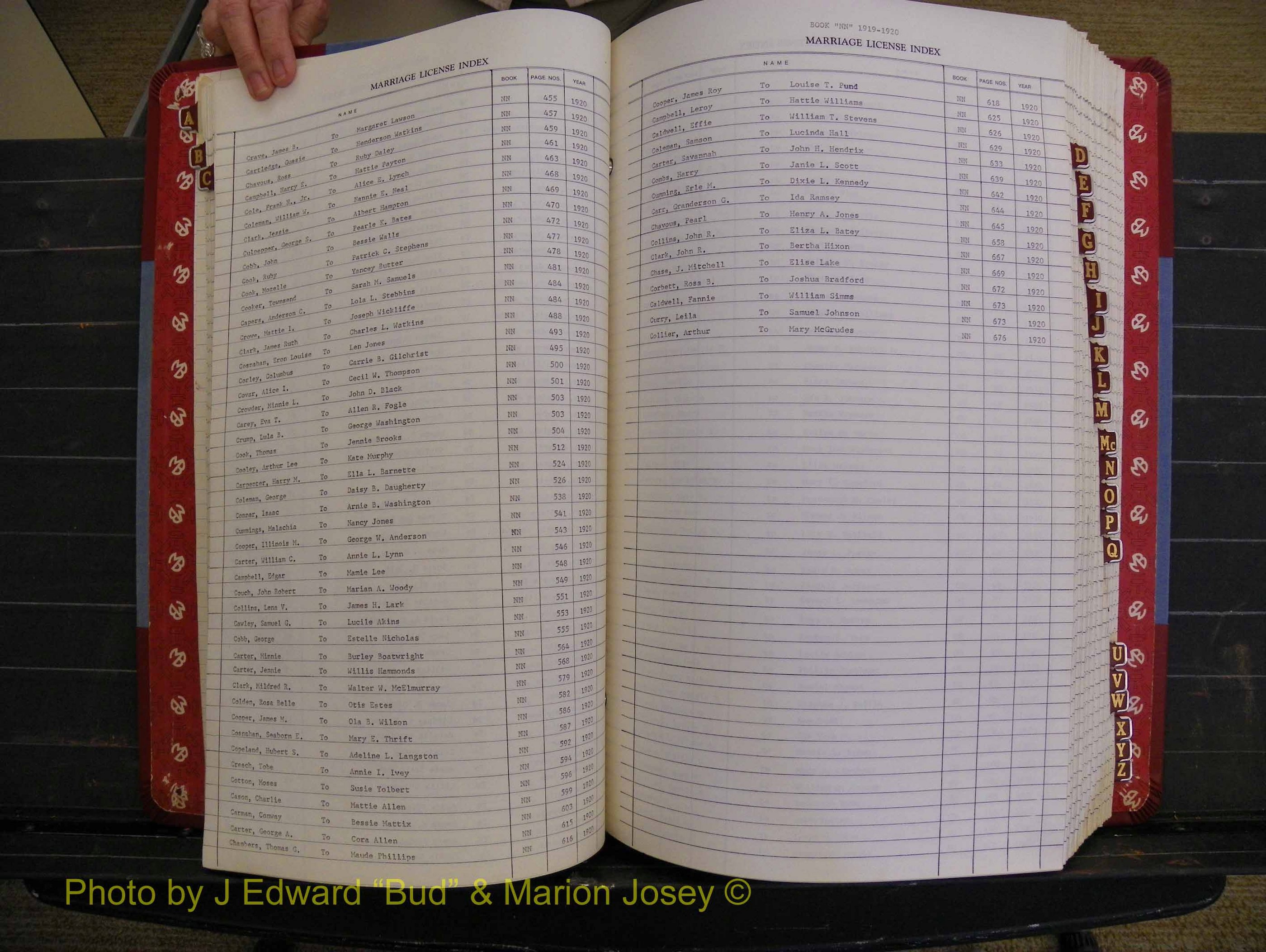 Richmond Marriages 1919-1942, Index C (148).JPG