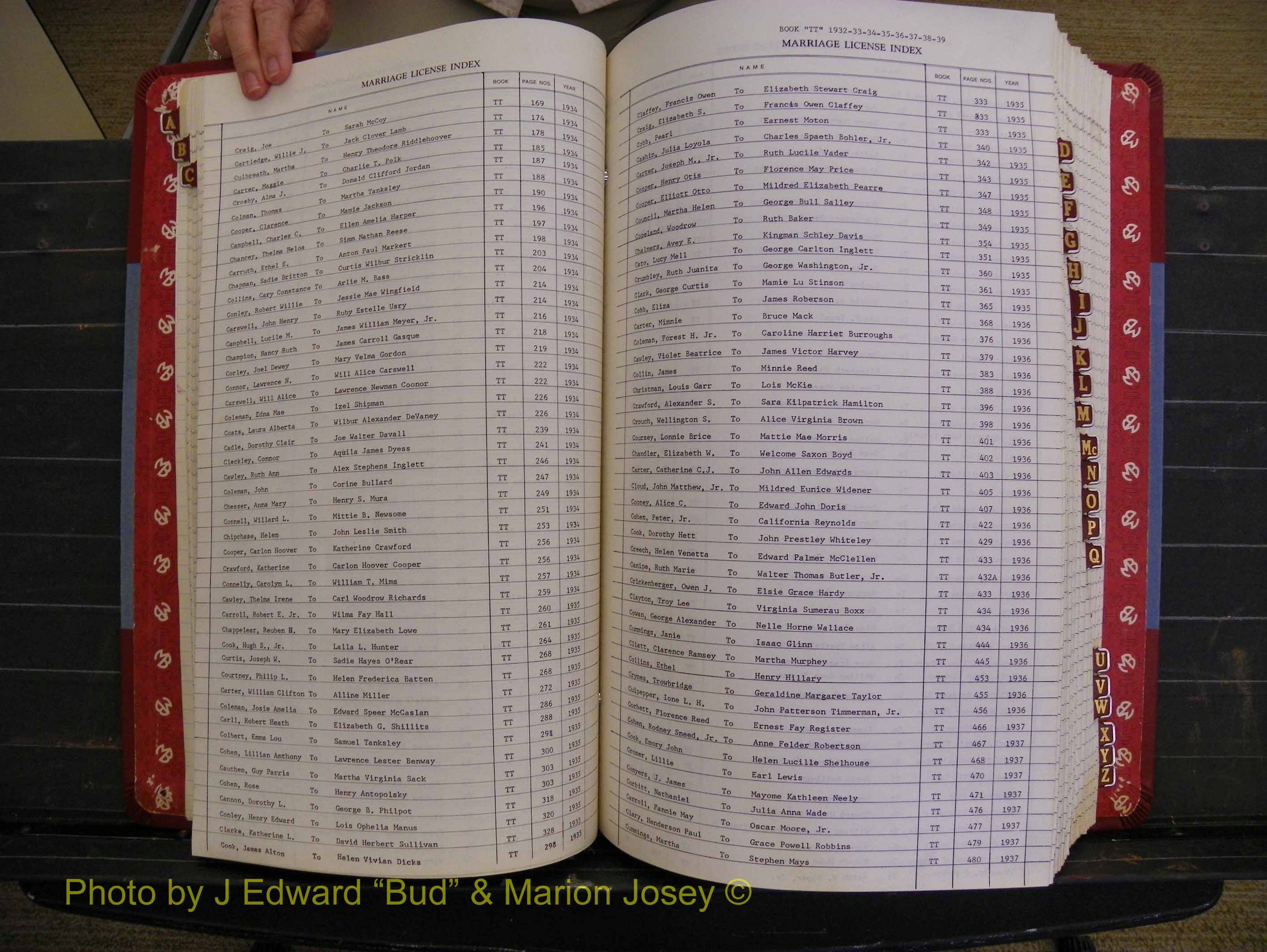 Richmond Marriages 1919-1942, Index C (165).JPG
