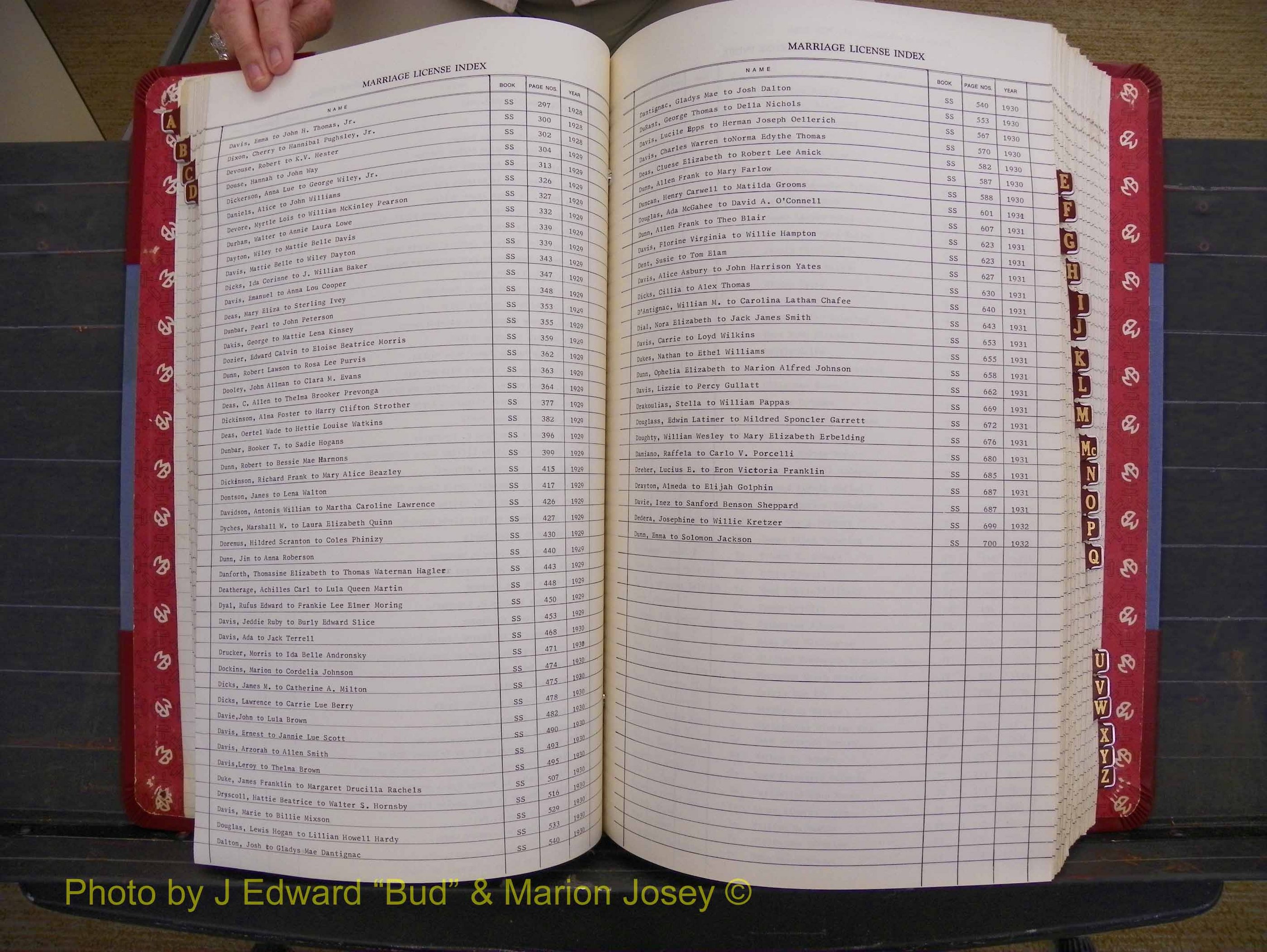 Richmond Marriages 1919-1942, Index D (182).JPG
