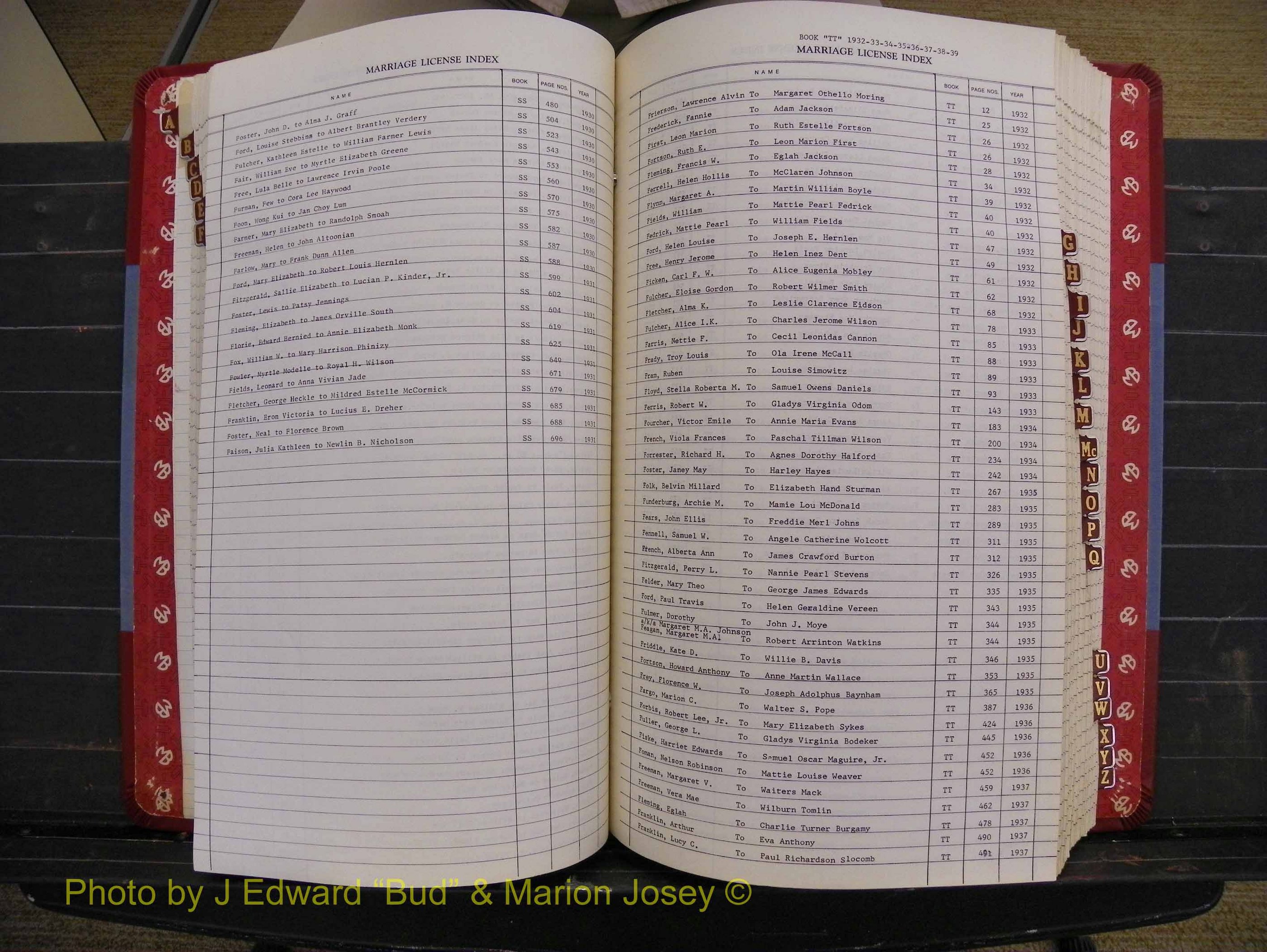 Richmond Marriages 1919-1942, Index F (201).JPG