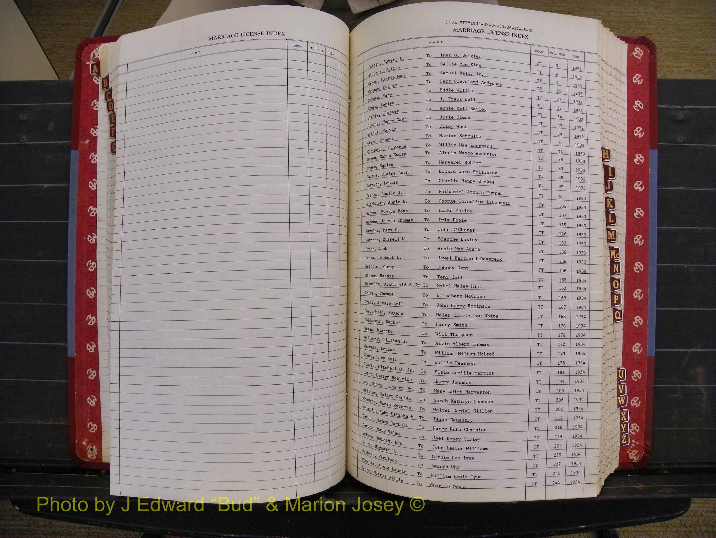 Richmond Marriages 1919-1942, Index G (216).JPG