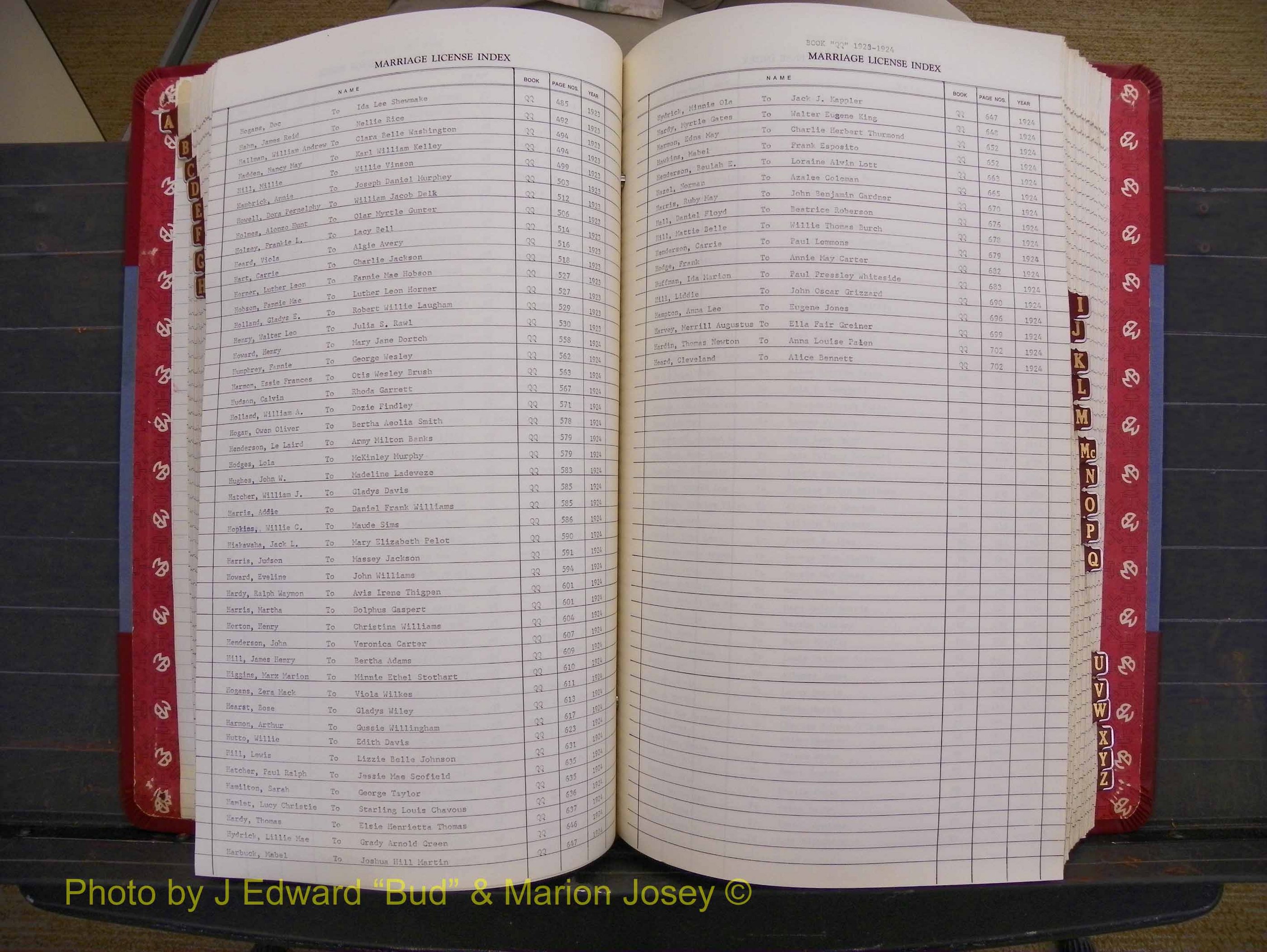 Richmond Marriages 1919-1942, Index H (231).JPG