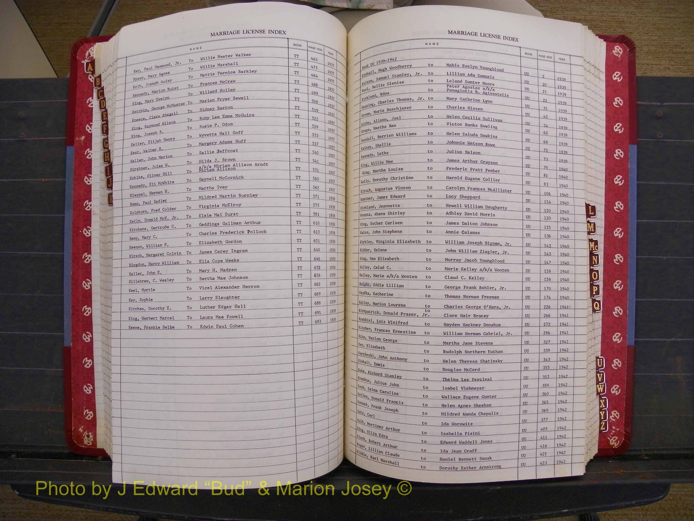 Richmond Marriages 1919-1942, Index K (275).JPG