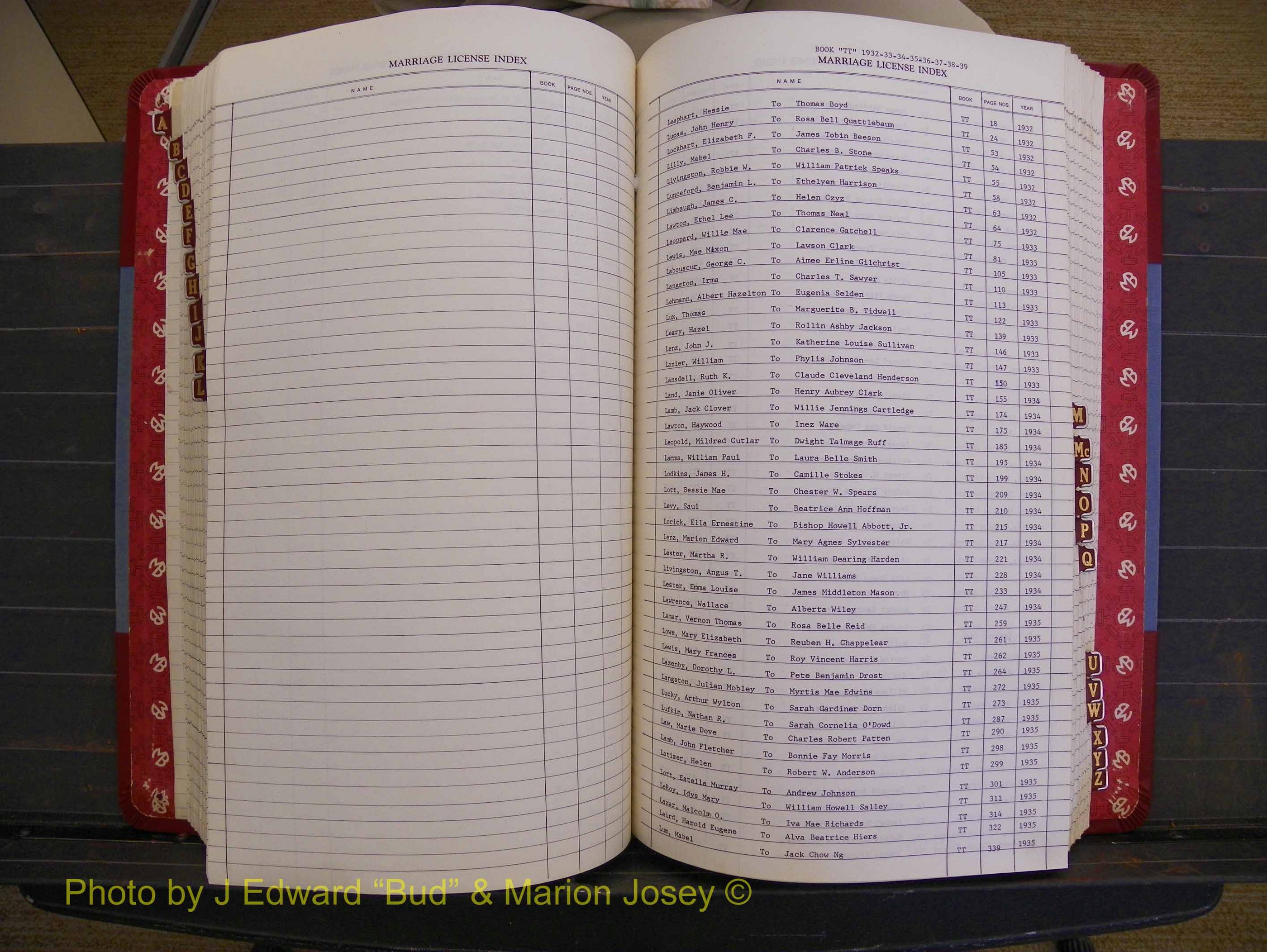 Richmond Marriages 1919-1942, Index L (289).JPG