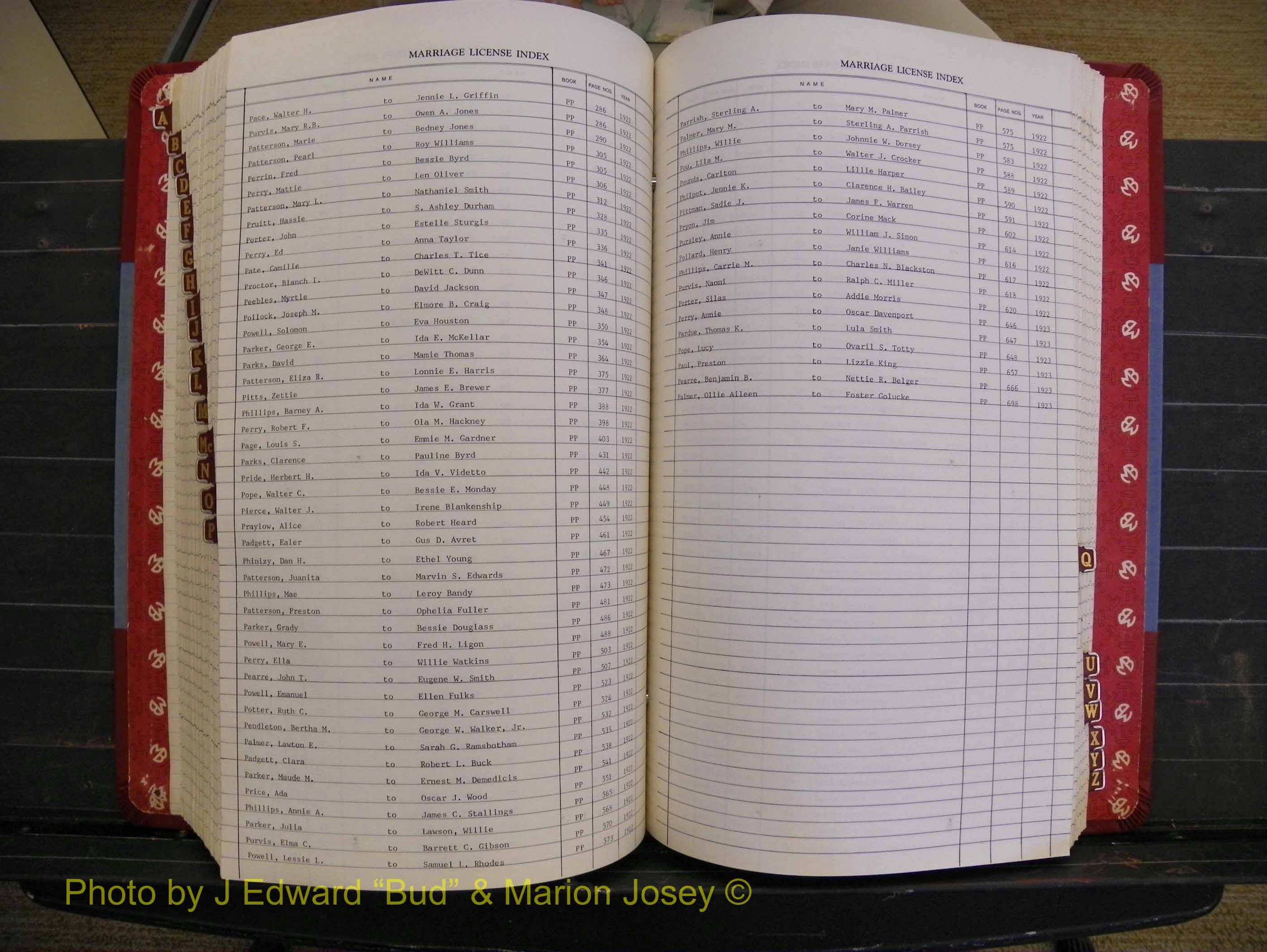 Richmond Marriages 1919-1942, Index P (346).JPG