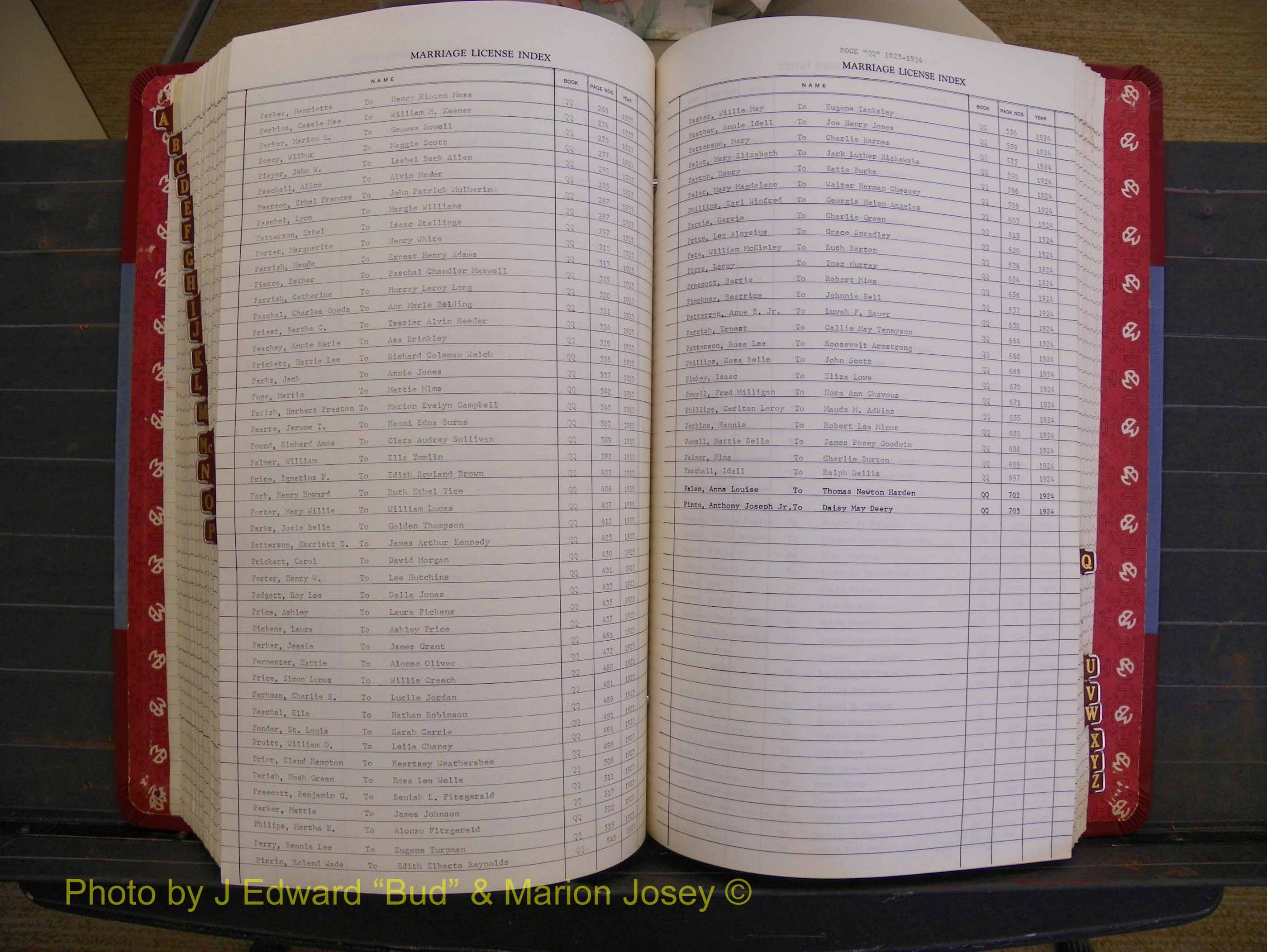 Richmond Marriages 1919-1942, Index P (348).JPG