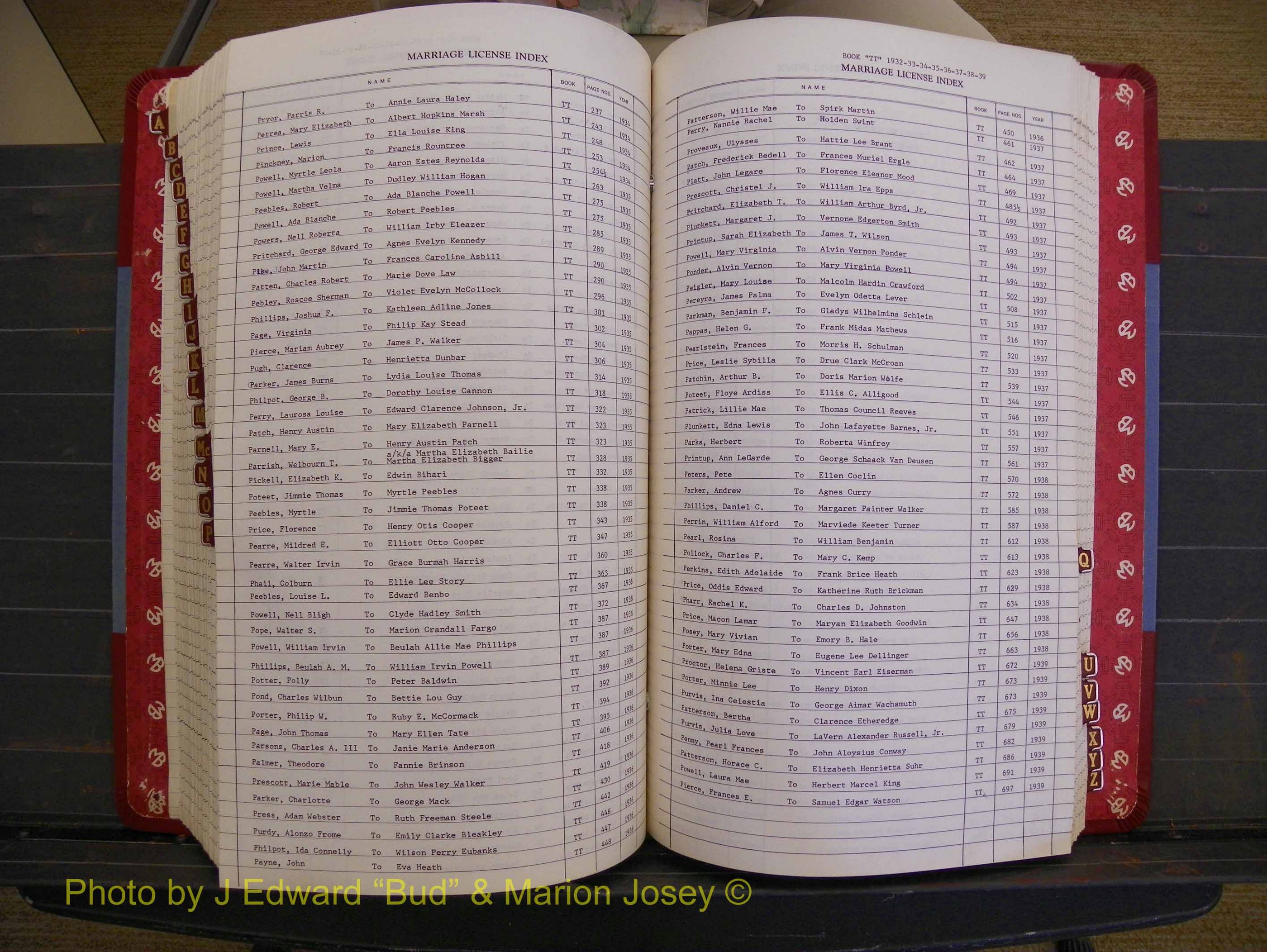 Richmond Marriages 1919-1942, Index P (354).JPG