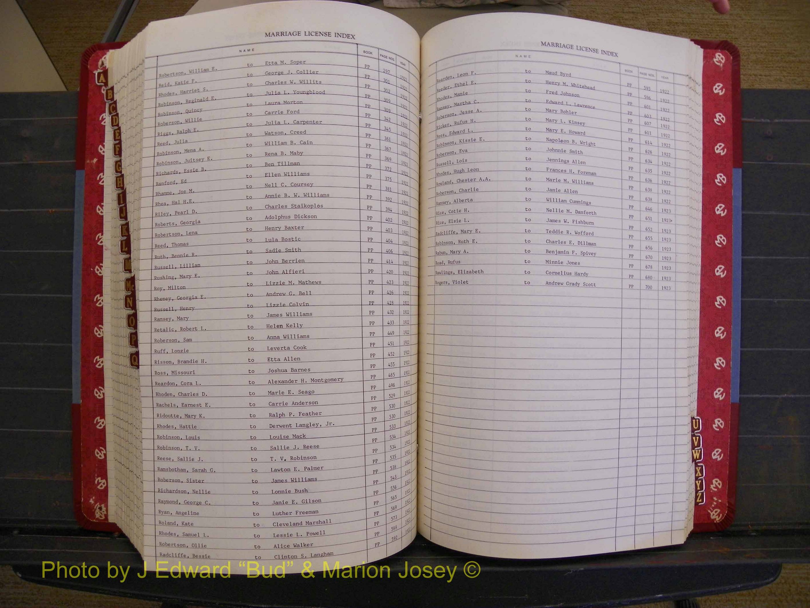 Richmond Marriages 1919-1942, Index R (370).JPG