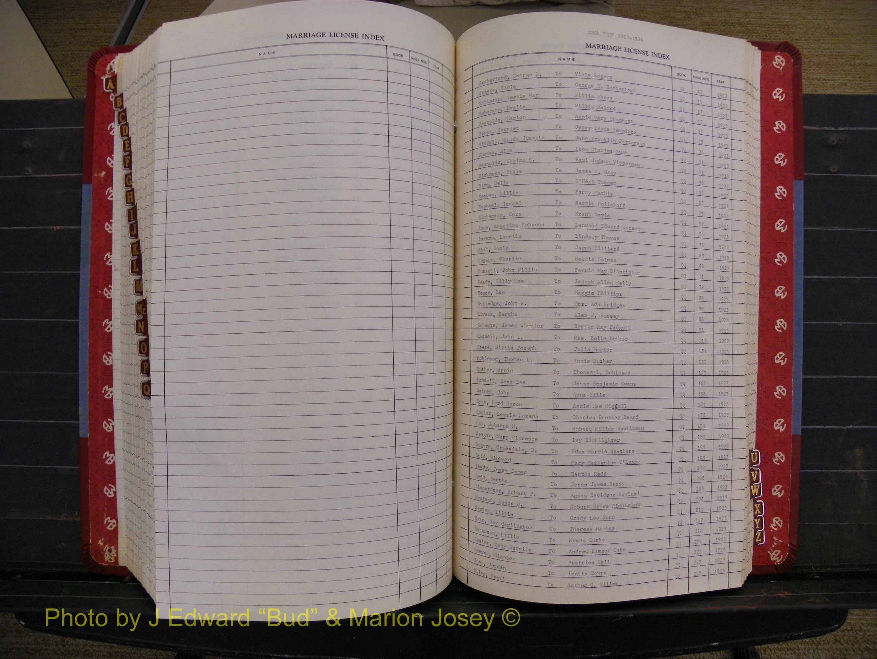 Richmond Marriages 1919-1942, Index R (371).JPG