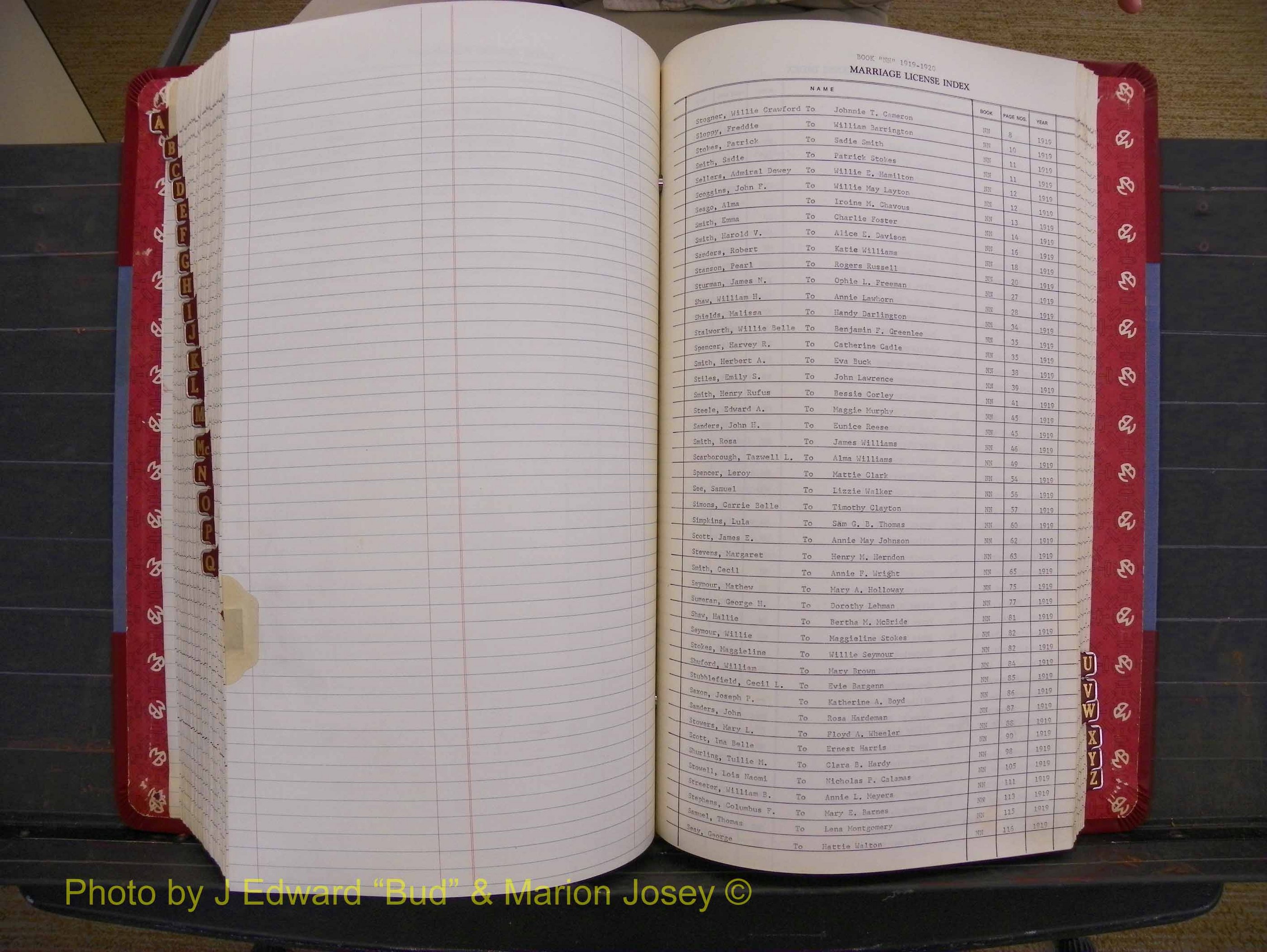 Richmond Marriages 1919-1942, Index S (382).JPG