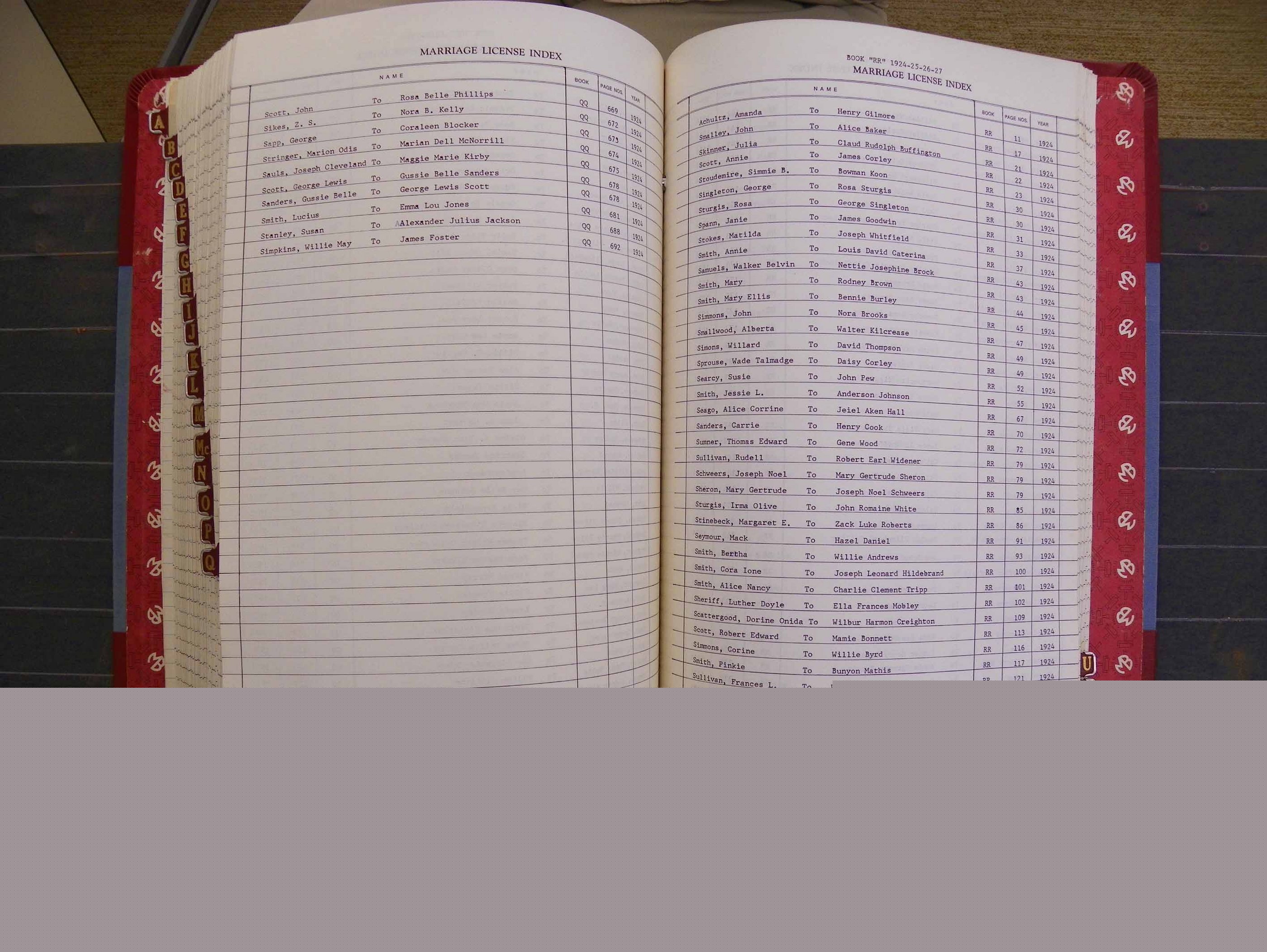 Richmond Marriages 1919-1942, Index S (394).JPG