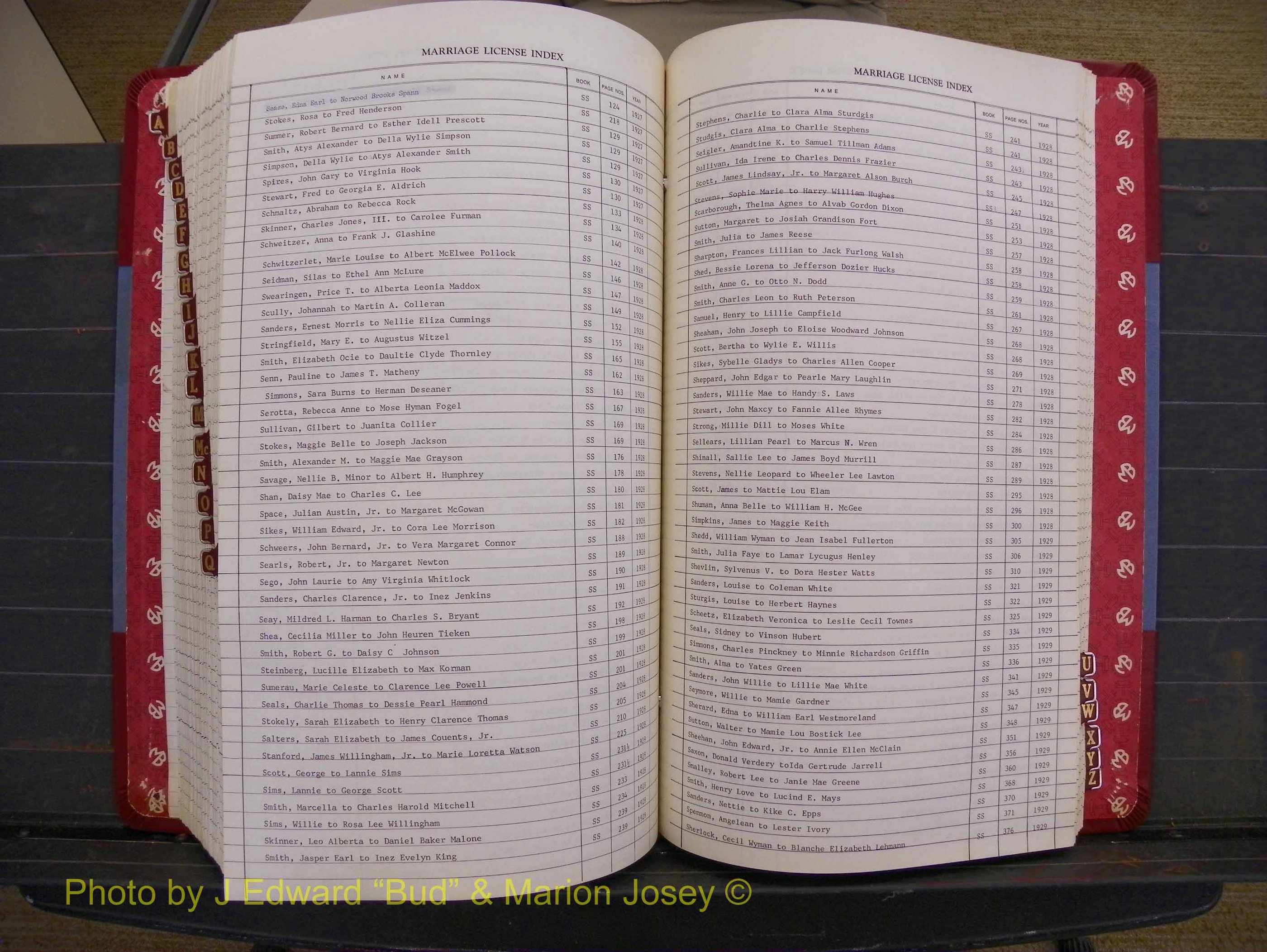 Richmond Marriages 1919-1942, Index S (398).JPG