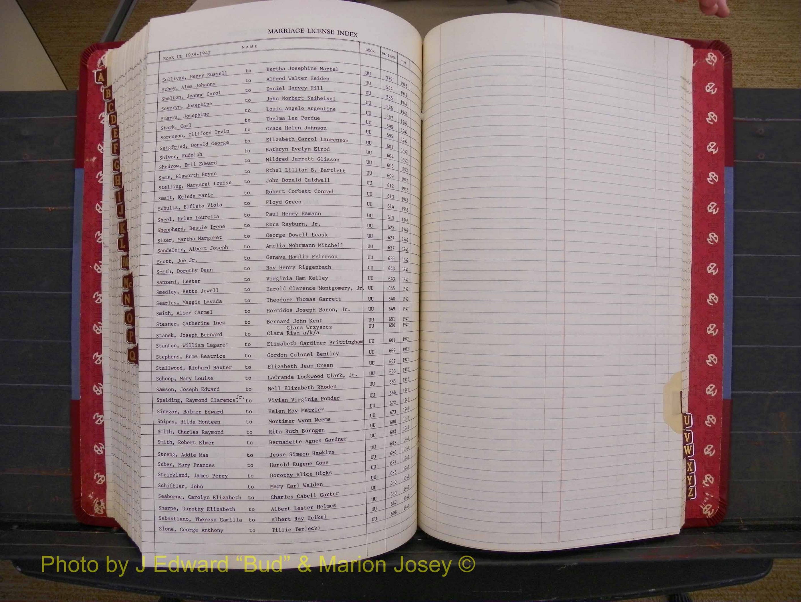 Richmond Marriages 1919-1942, Index S (406).JPG